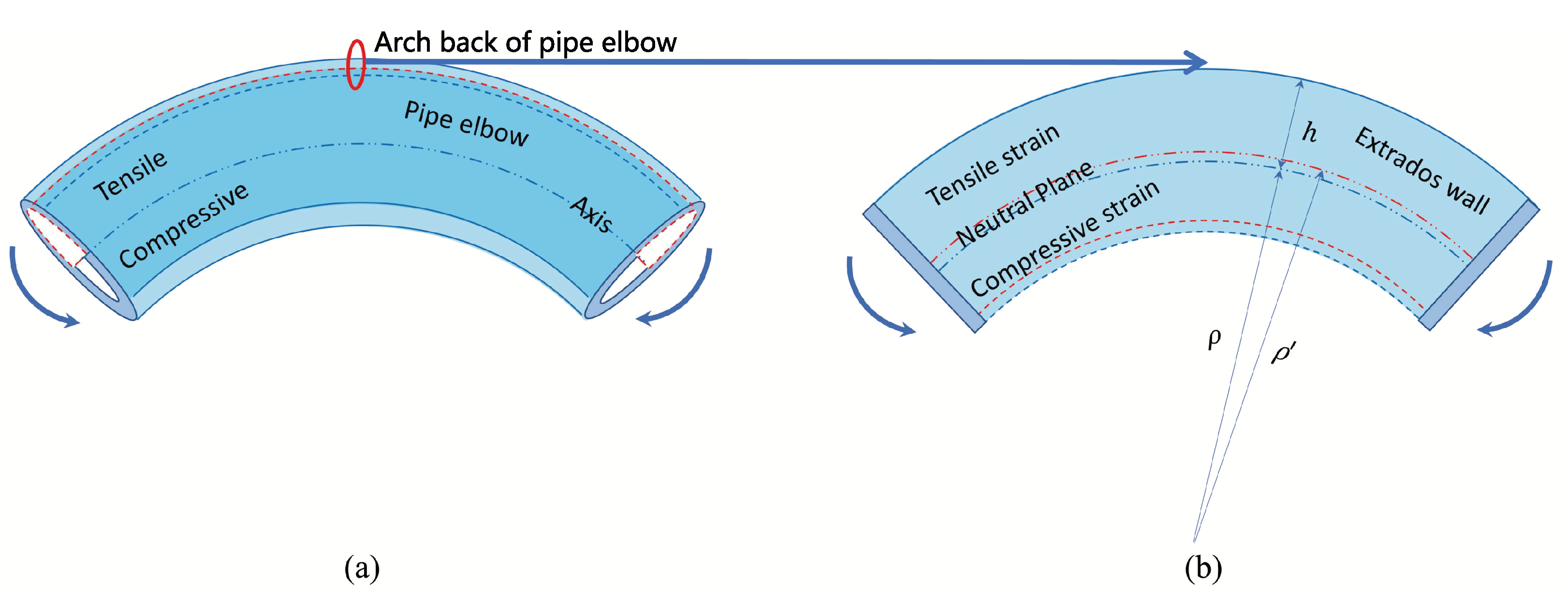 Micromachines 15 01098 g001