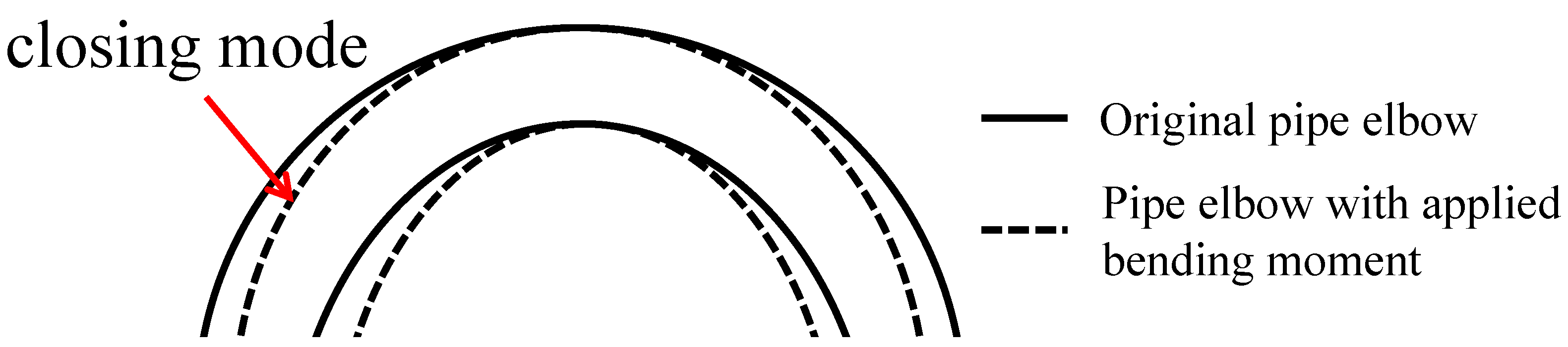 Micromachines 15 01098 g003