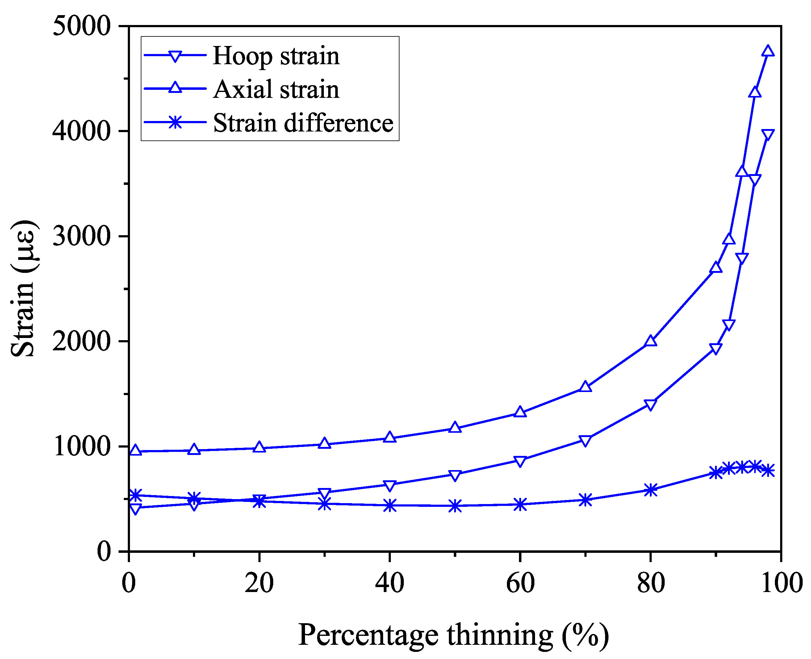 Micromachines 15 01098 g008