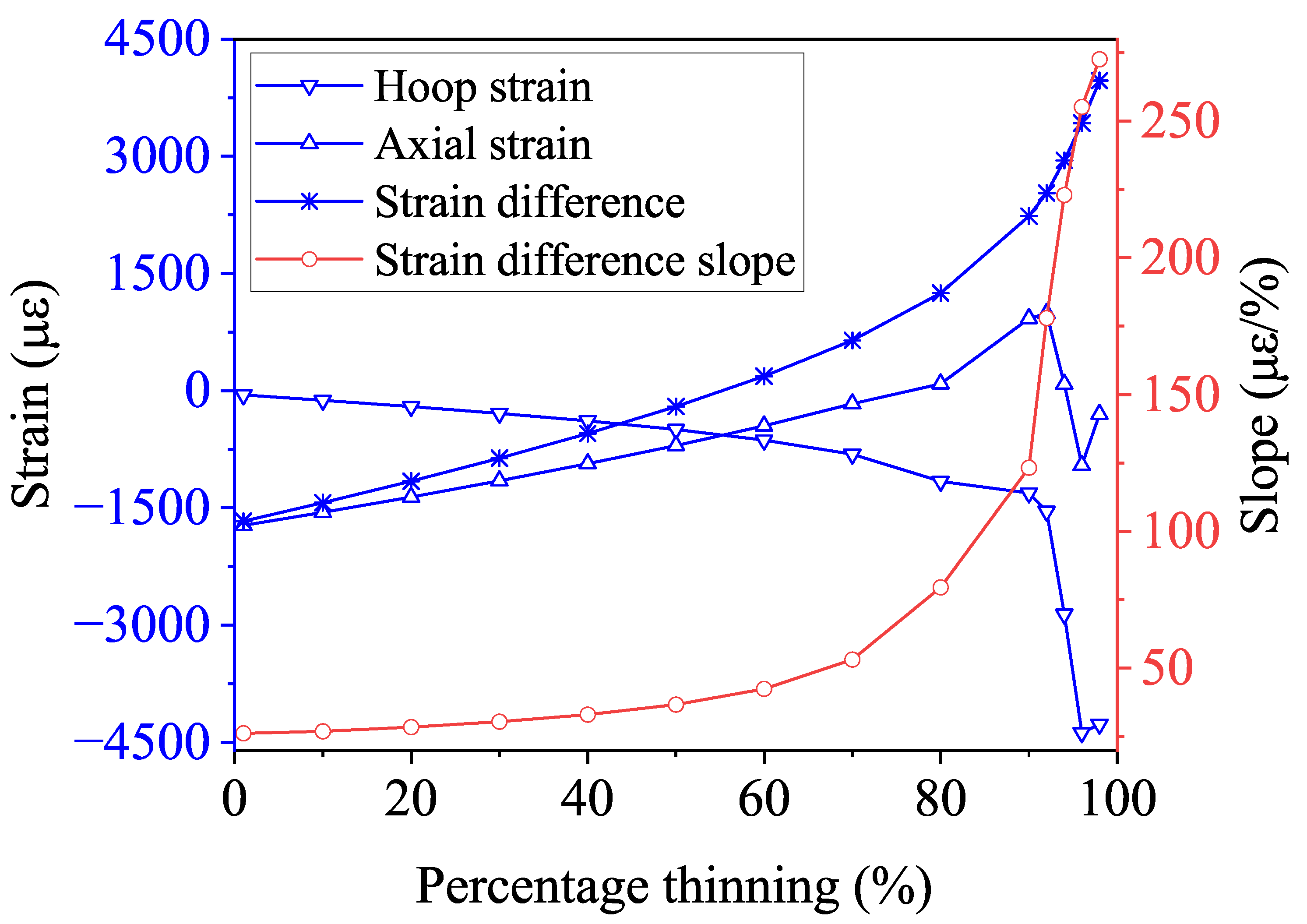 Micromachines 15 01098 g011