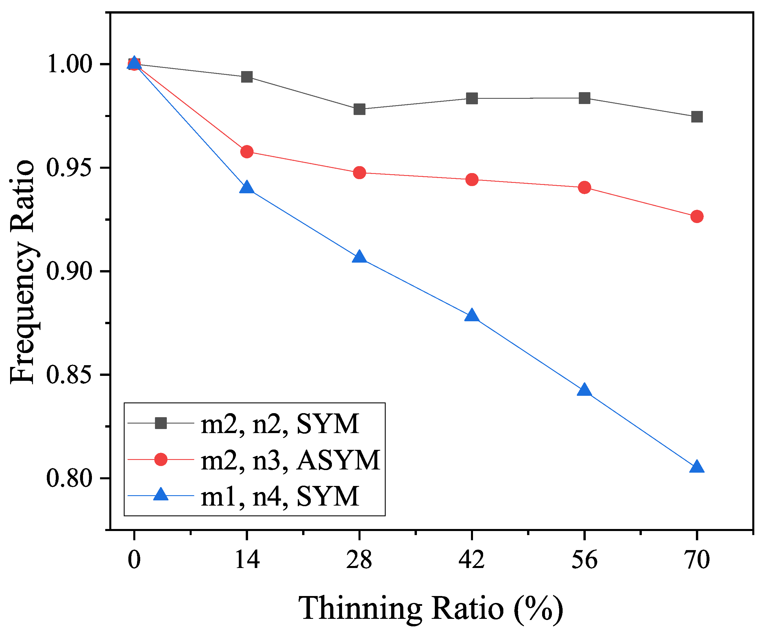 Micromachines 15 01098 g014