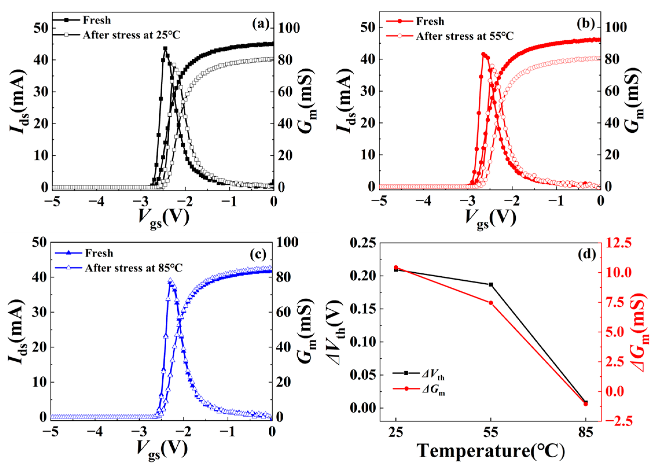Micromachines 15 01100 g004