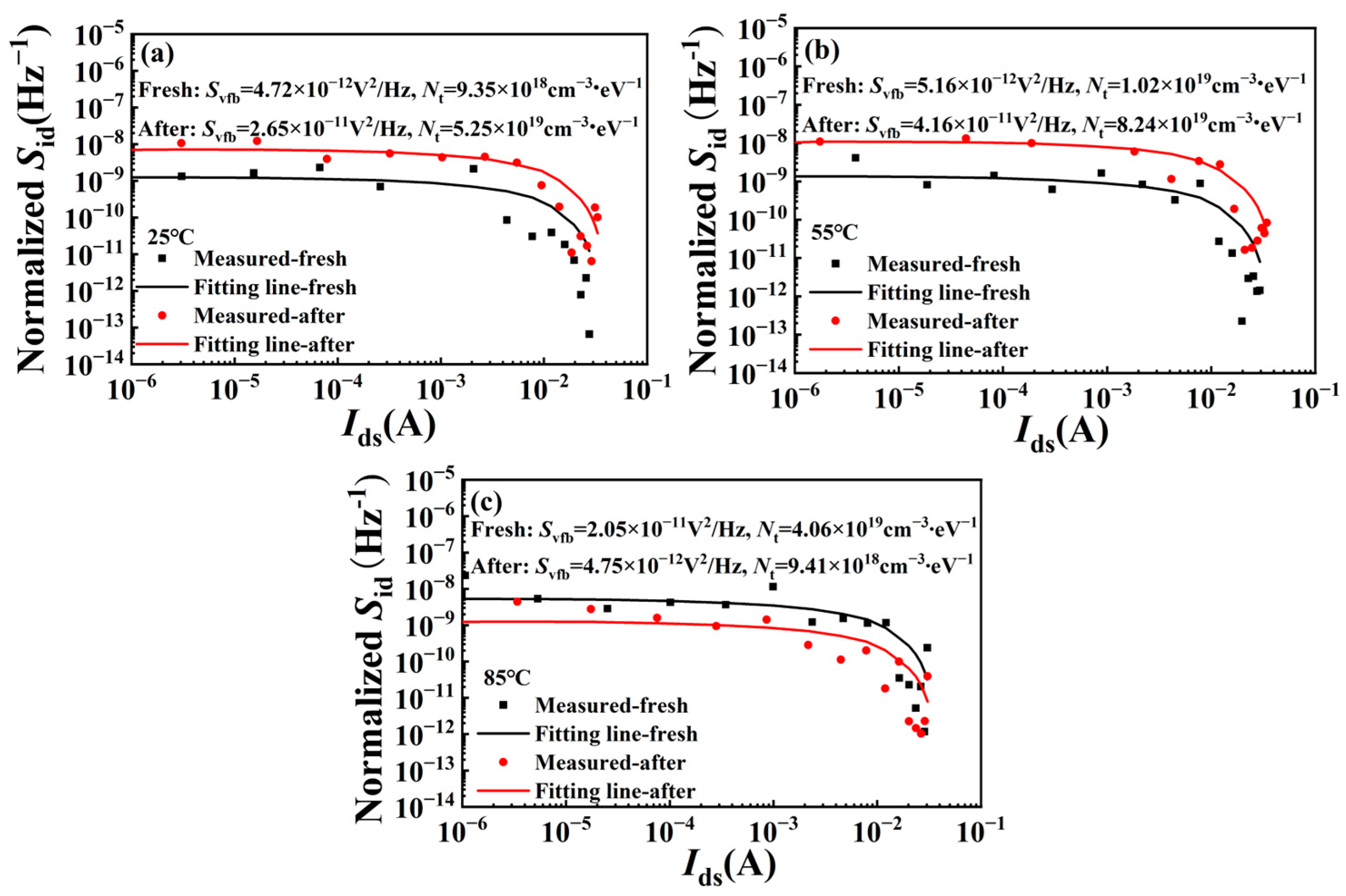 Micromachines 15 01100 g008