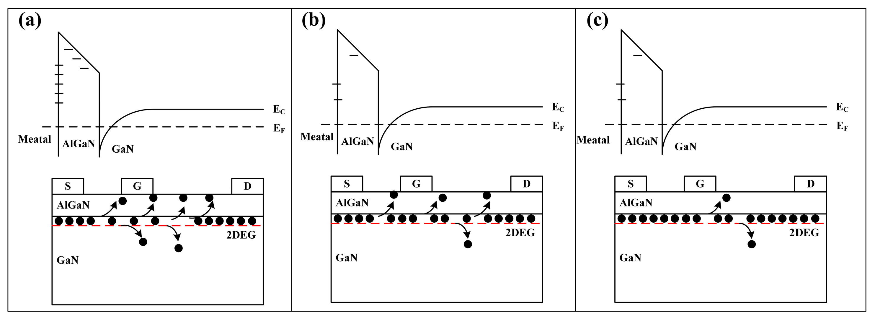 Micromachines 15 01100 g010