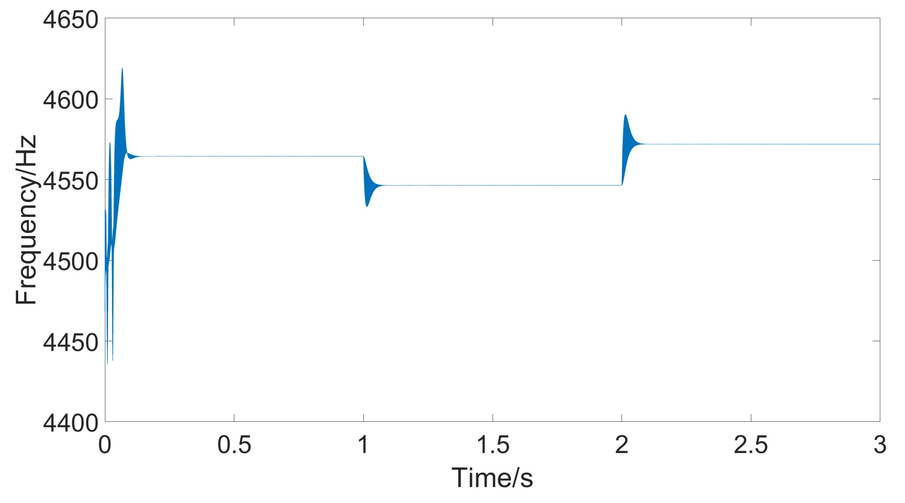 Micromachines 15 01102 g017