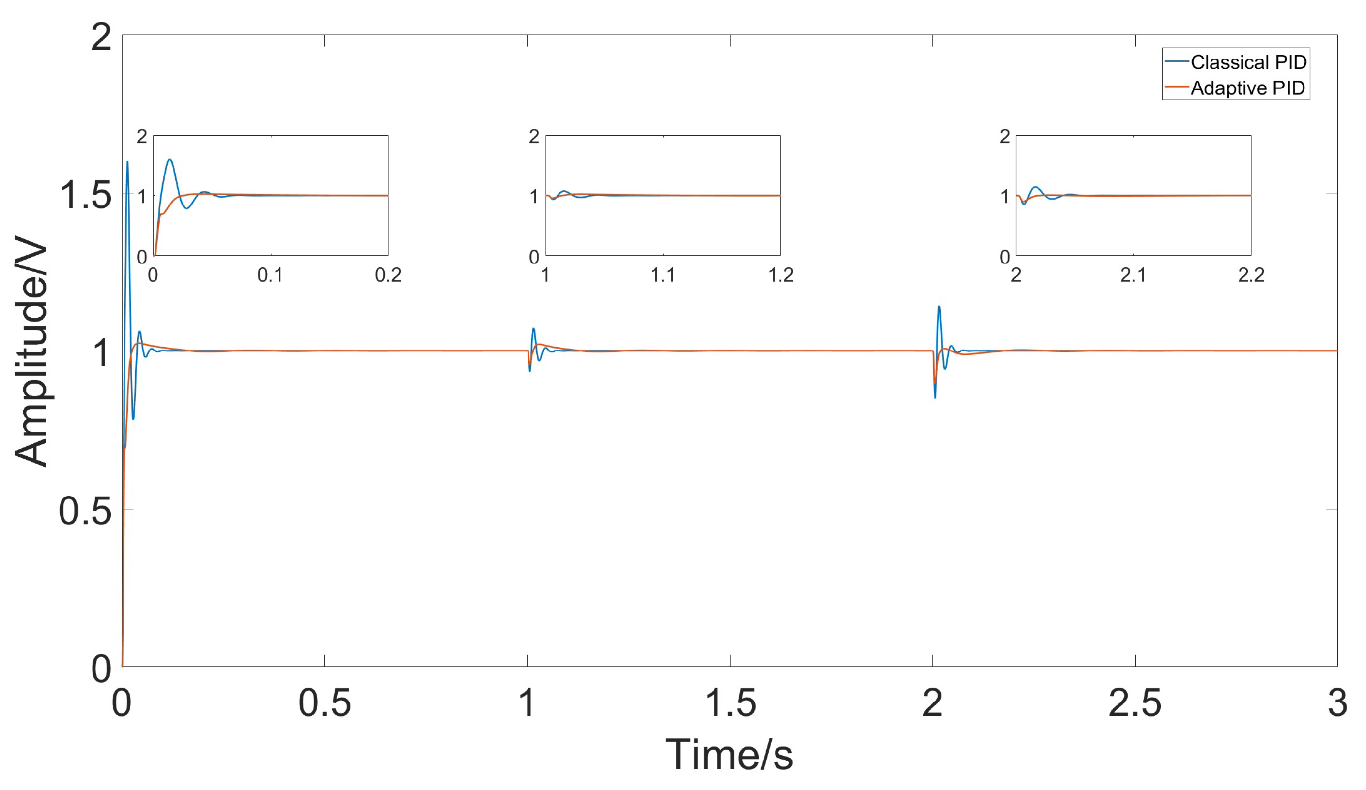 Micromachines 15 01102 g019