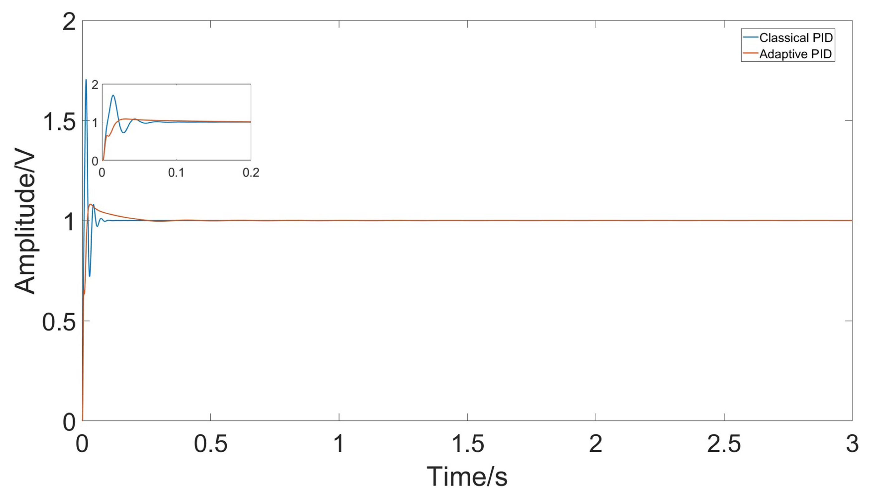 Micromachines 15 01102 g020