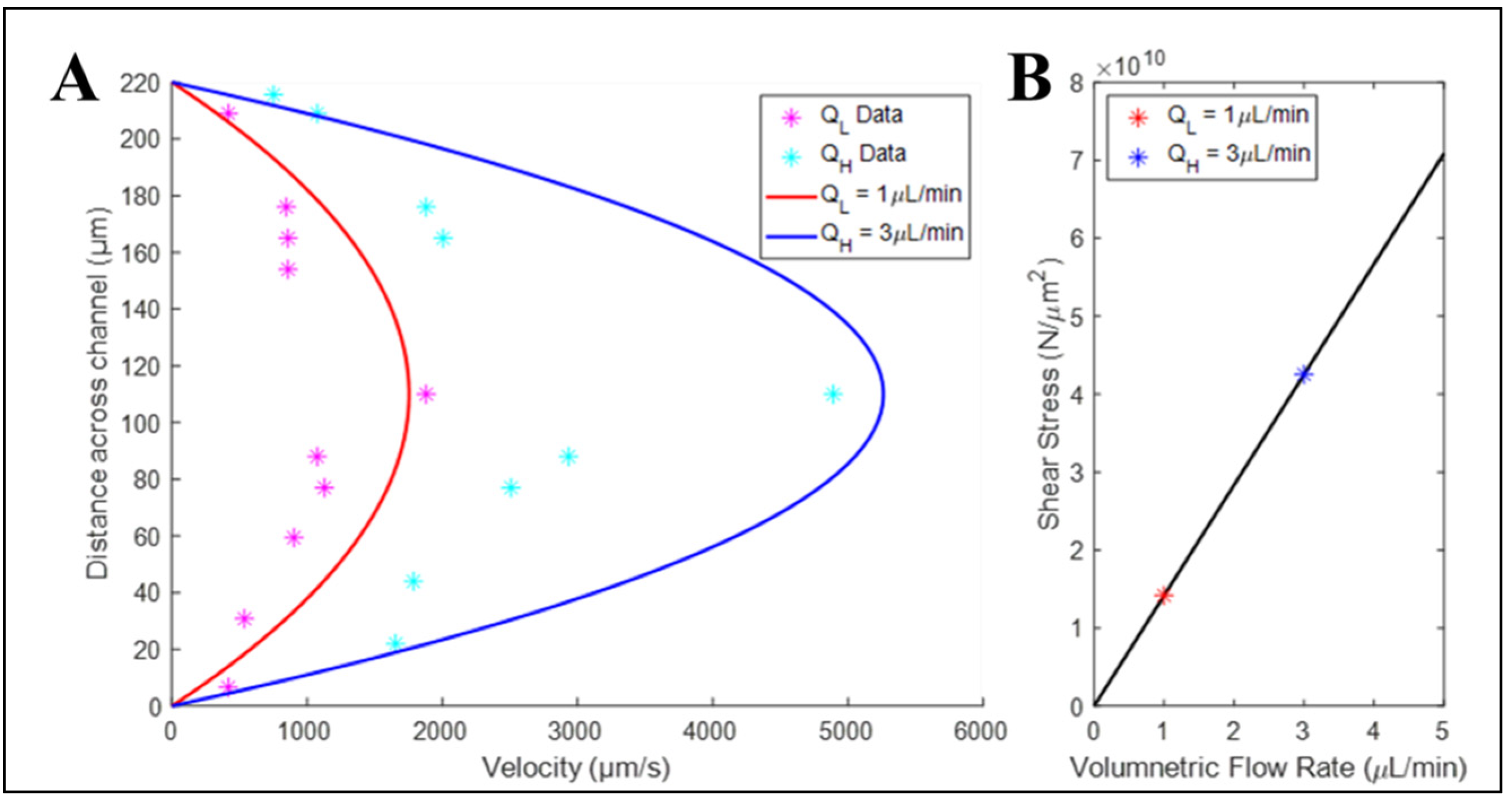Micromachines 15 01103 g006