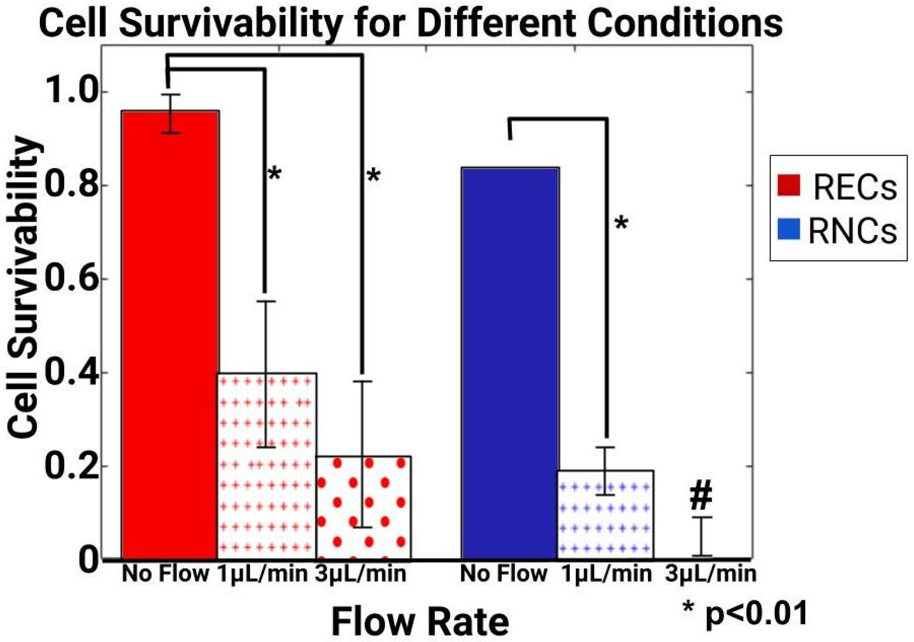Micromachines 15 01103 g007