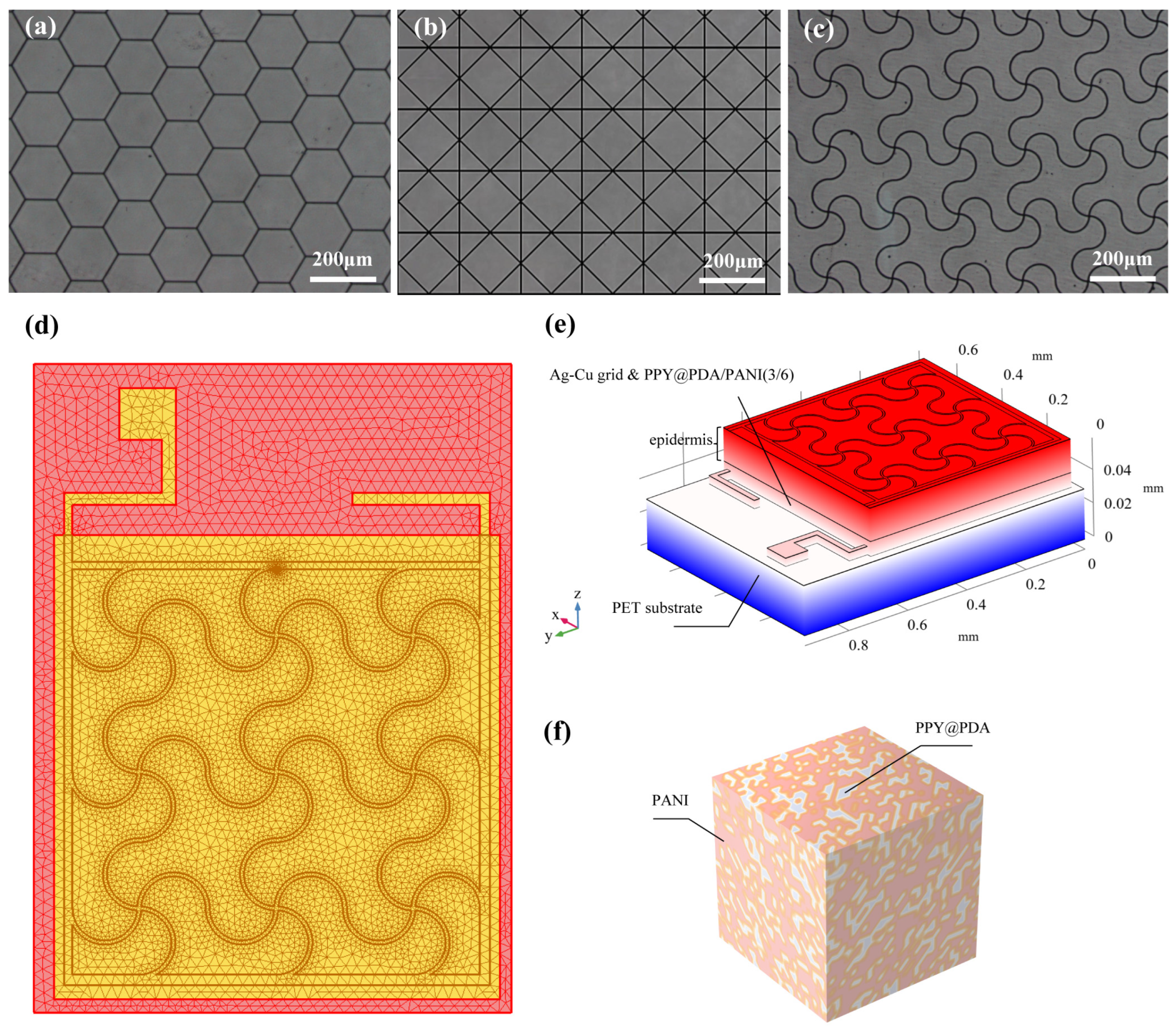 Micromachines 15 01104 g002