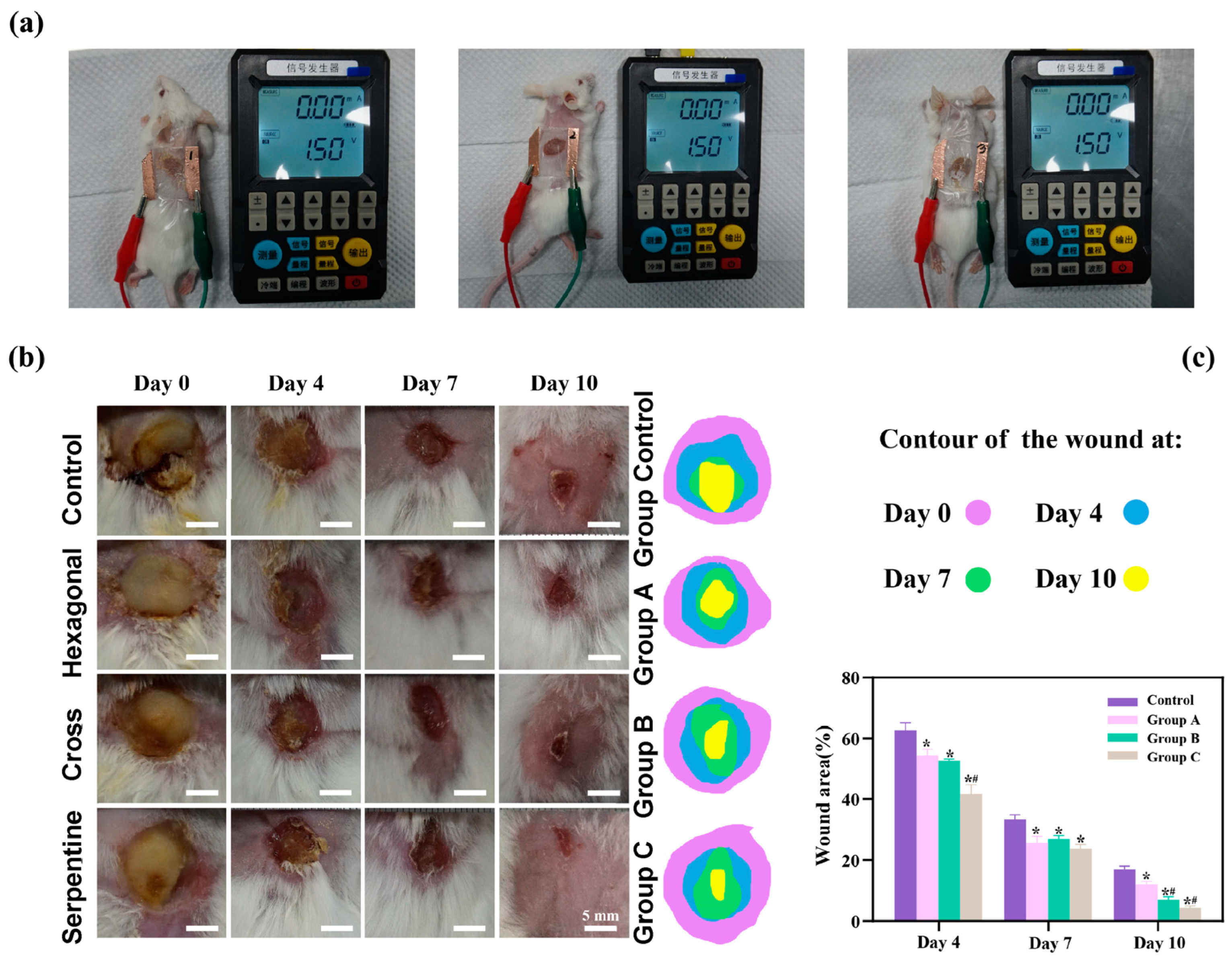 Micromachines 15 01104 g003