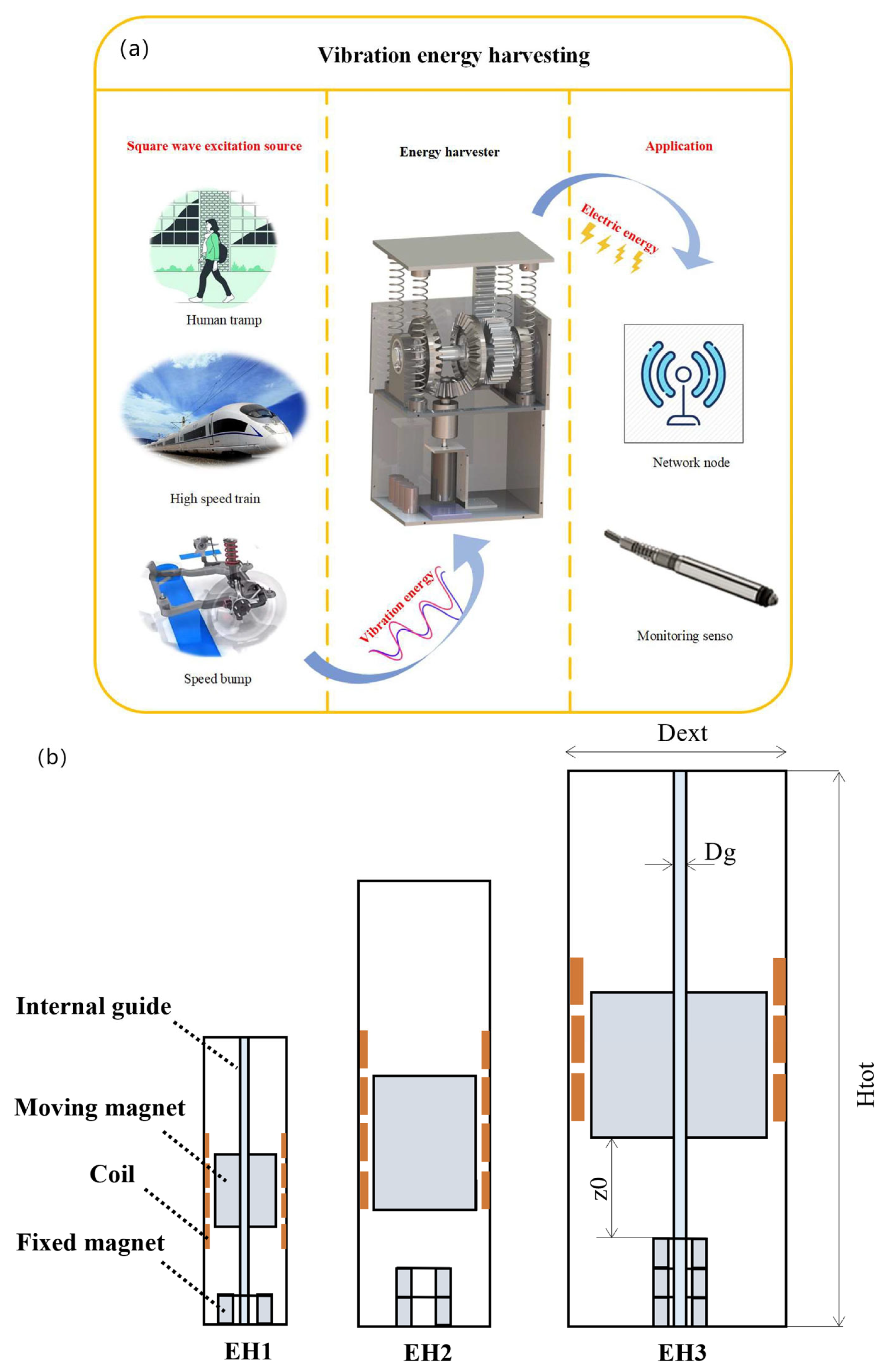 Micromachines 15 01109 g002