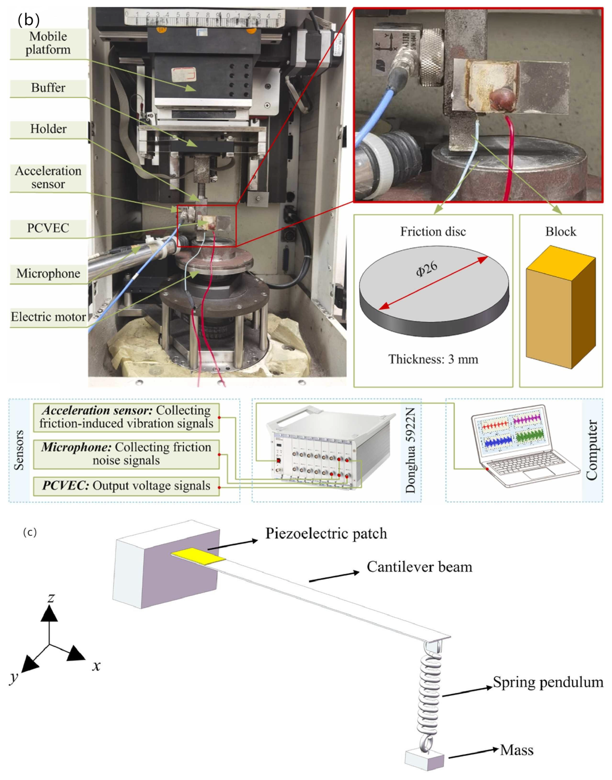 Micromachines 15 01109 g004b
