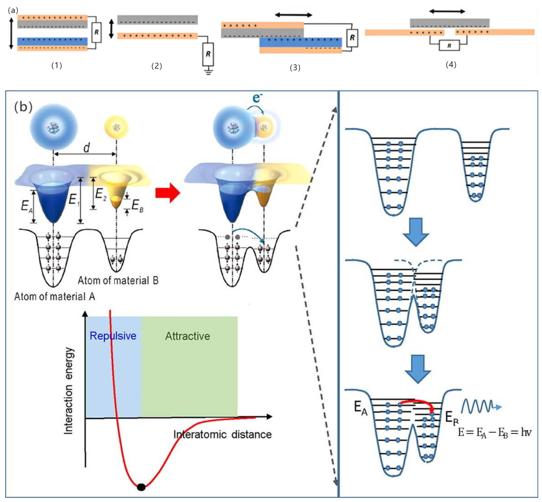 Micromachines 15 01109 g005