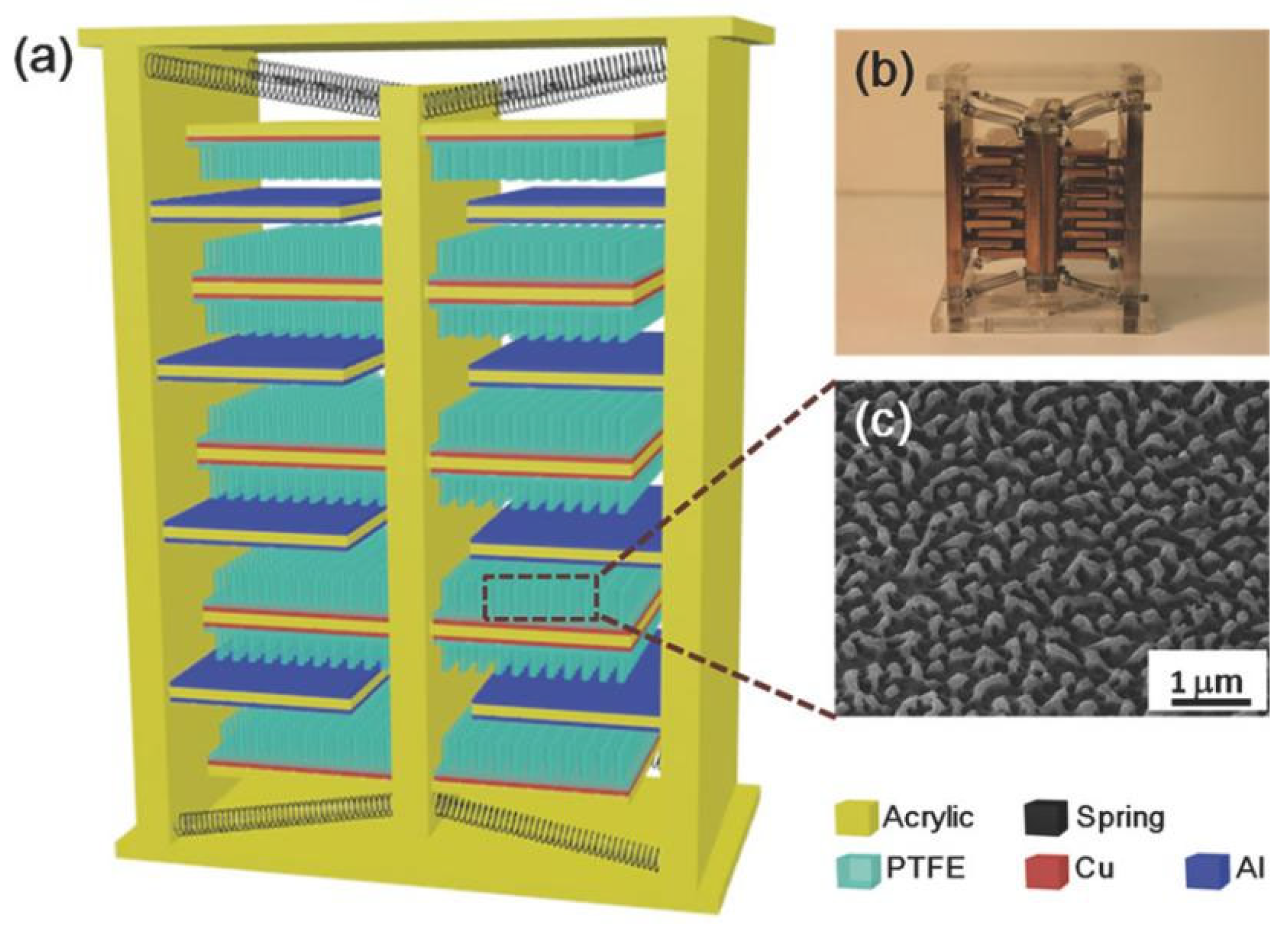 Micromachines 15 01109 g006