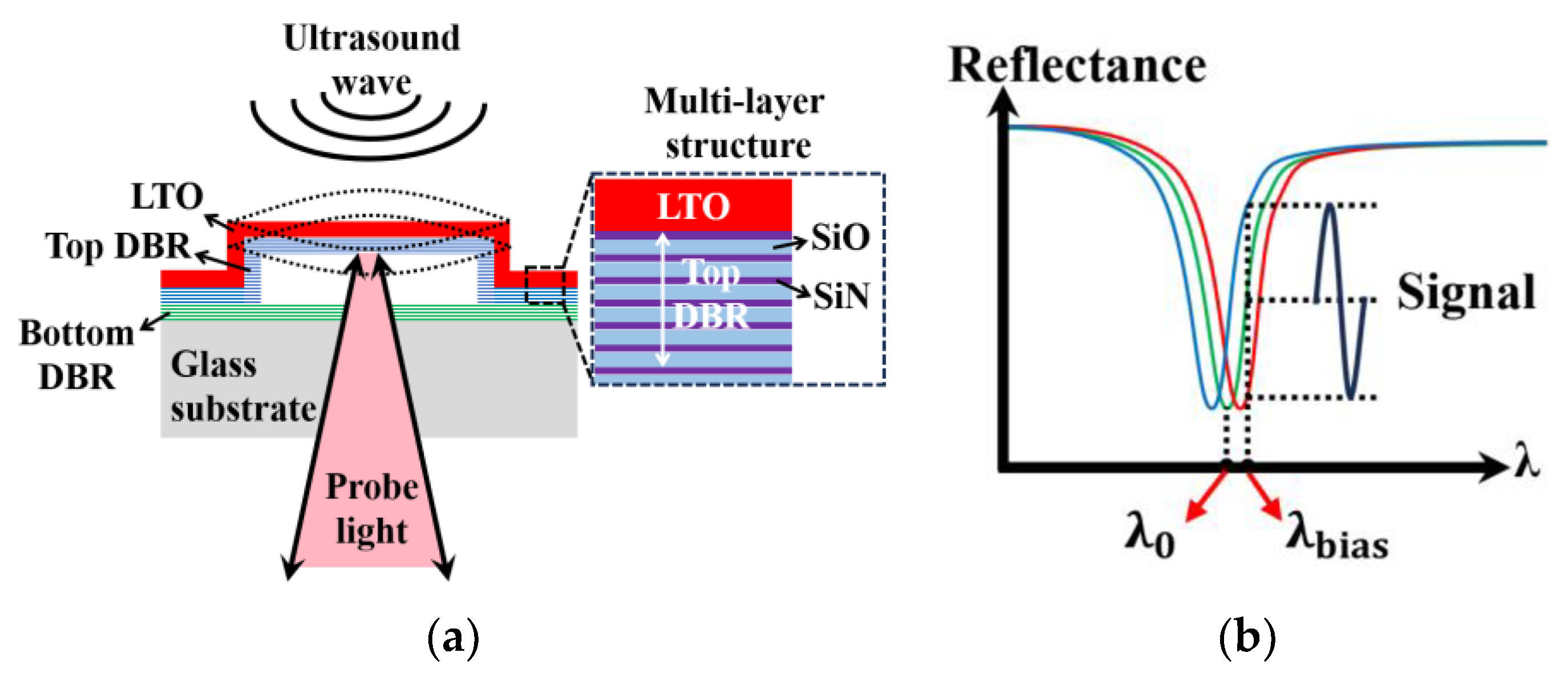 Micromachines 15 01111 g001