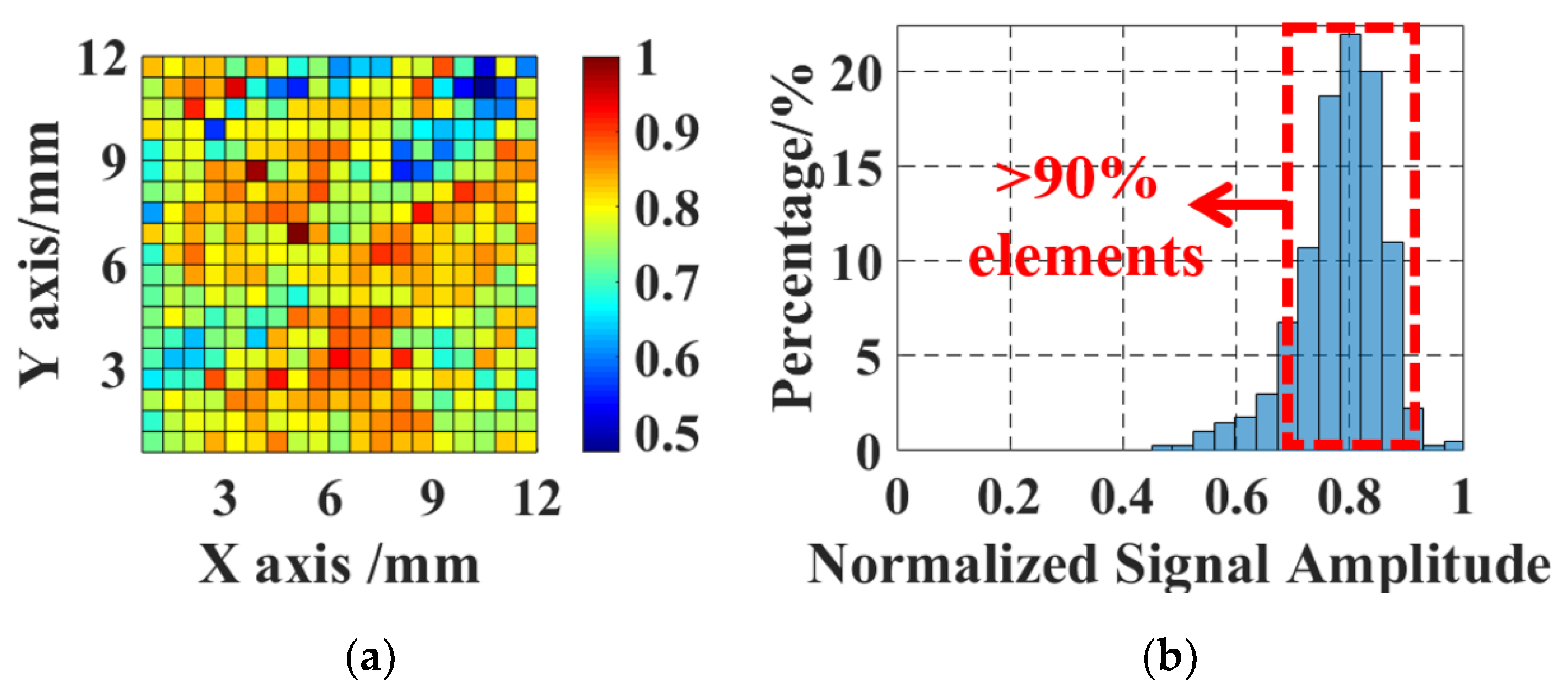 Micromachines 15 01111 g009