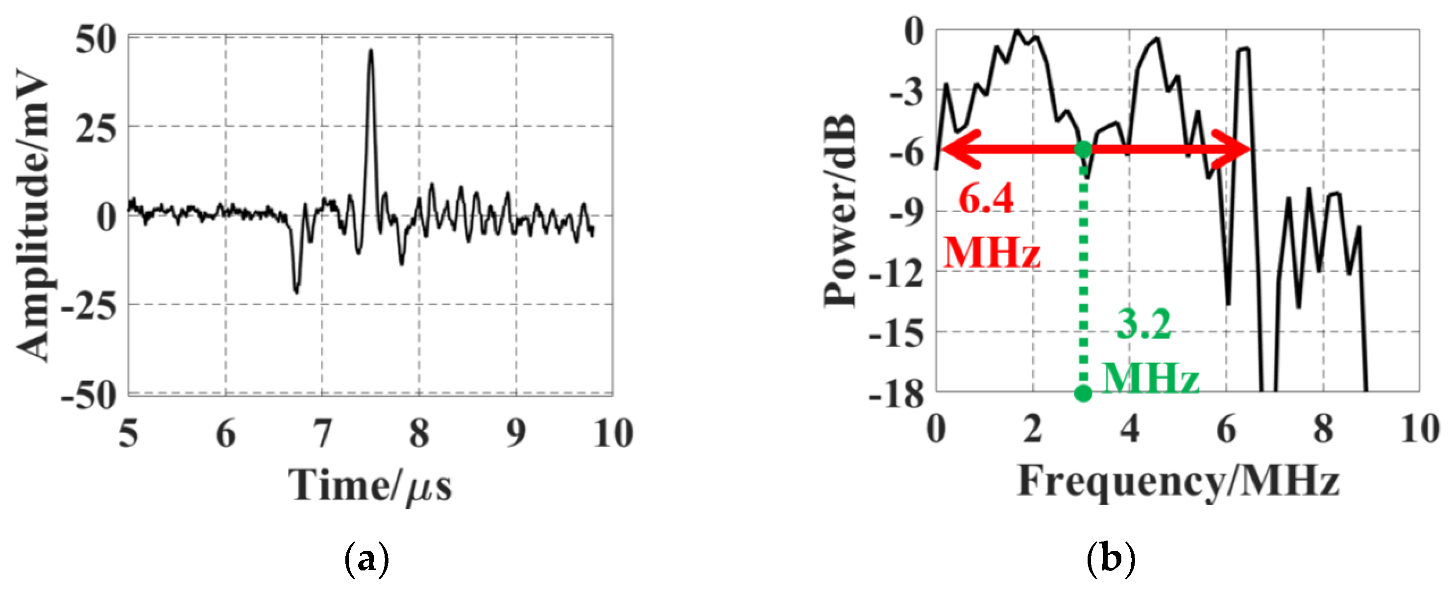 Micromachines 15 01111 g011