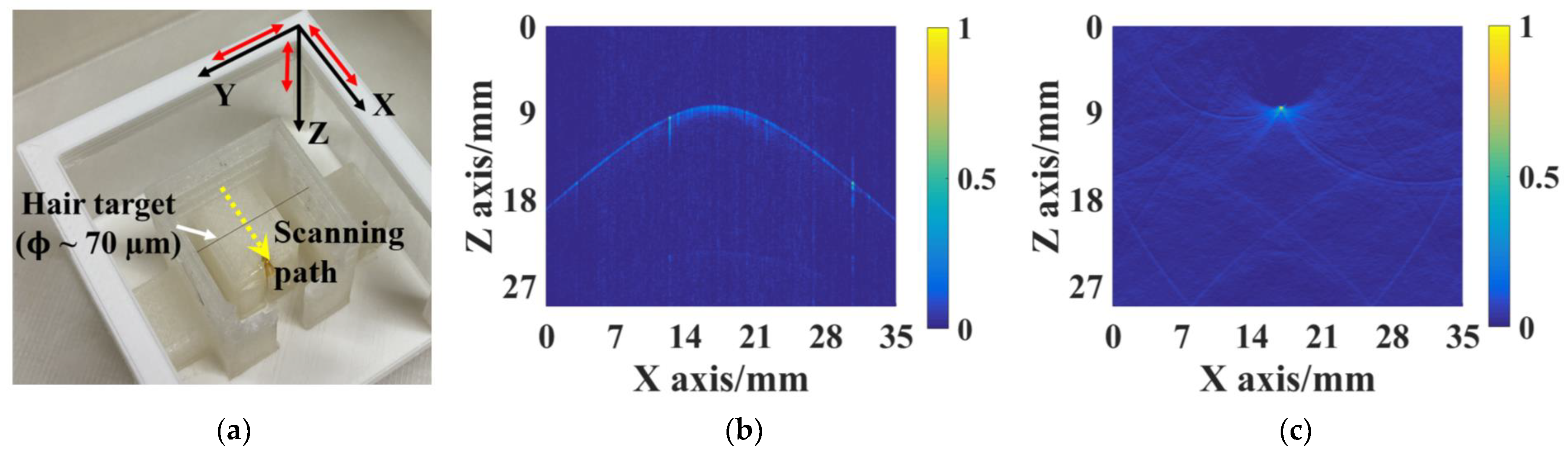 Micromachines 15 01111 g014a