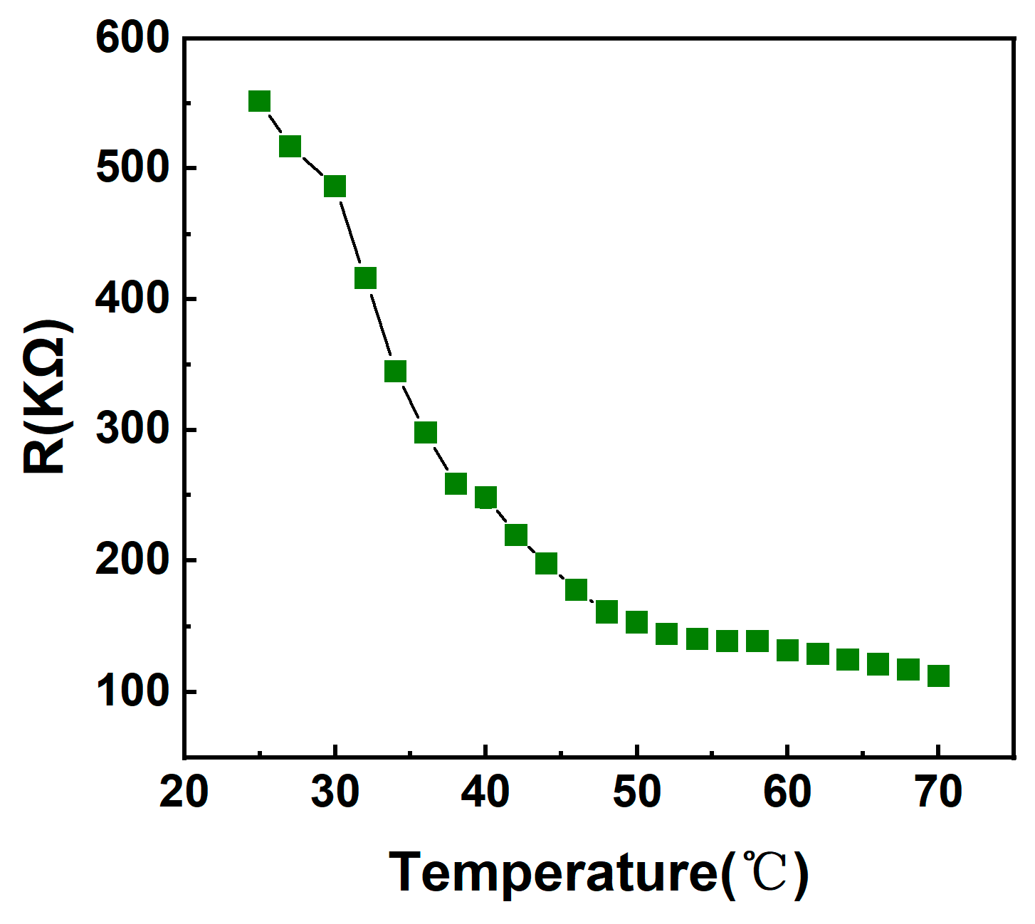 Micromachines 15 01113 g004