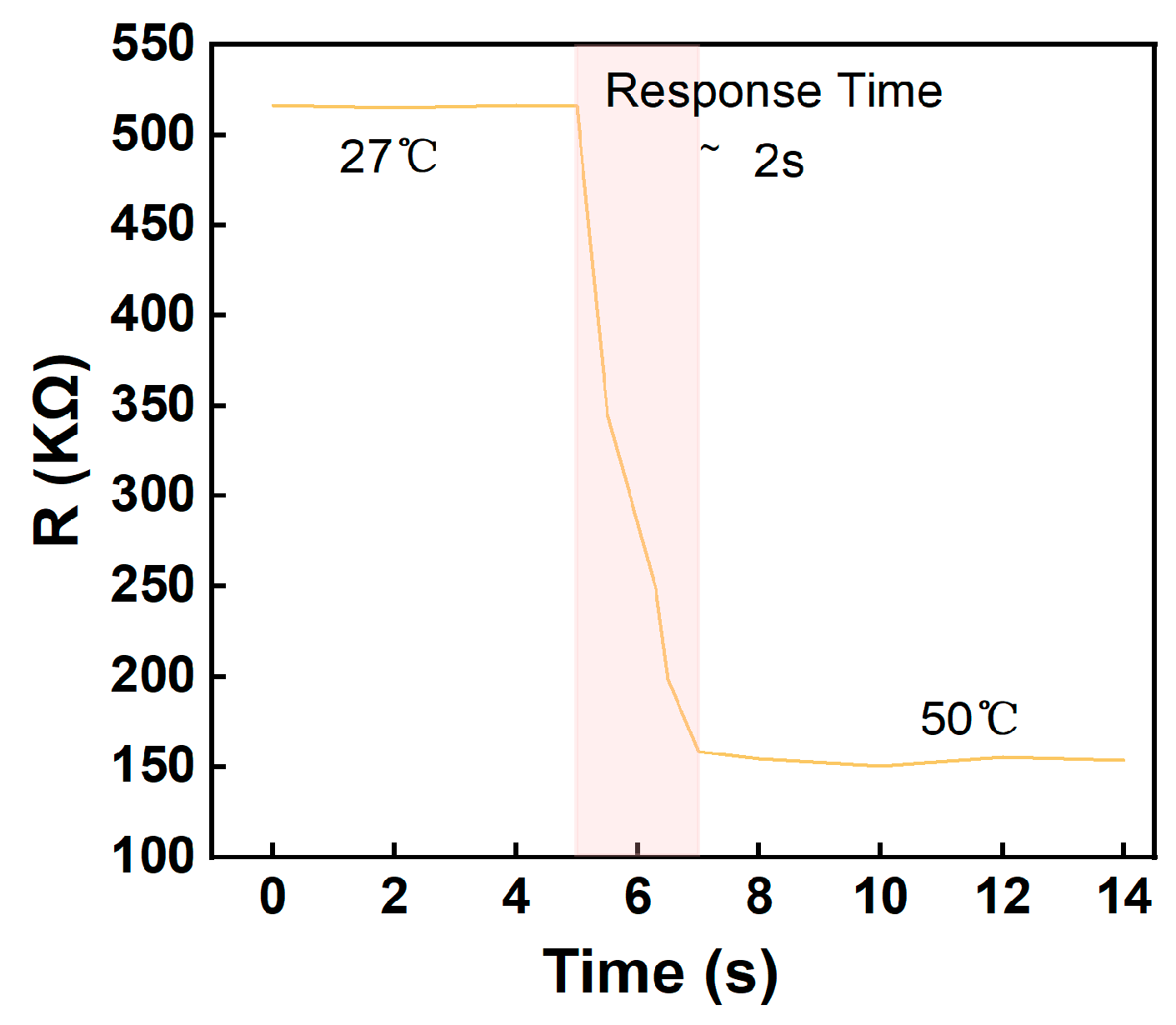 Micromachines 15 01113 g008