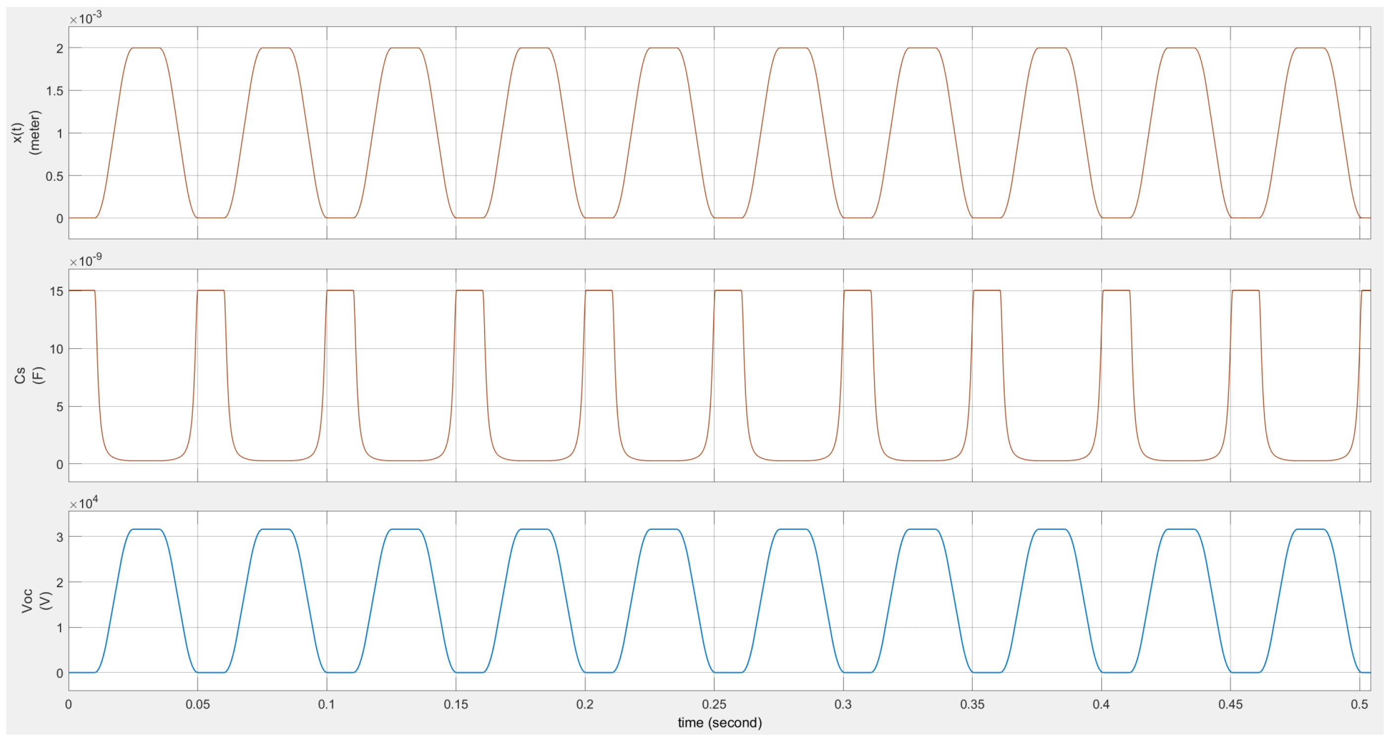 Micromachines 15 01114 g003