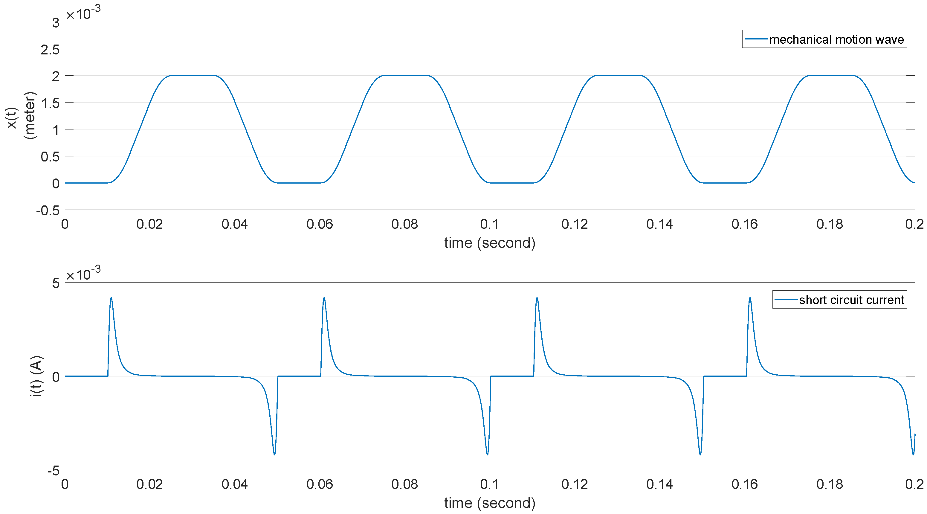 Micromachines 15 01114 g004
