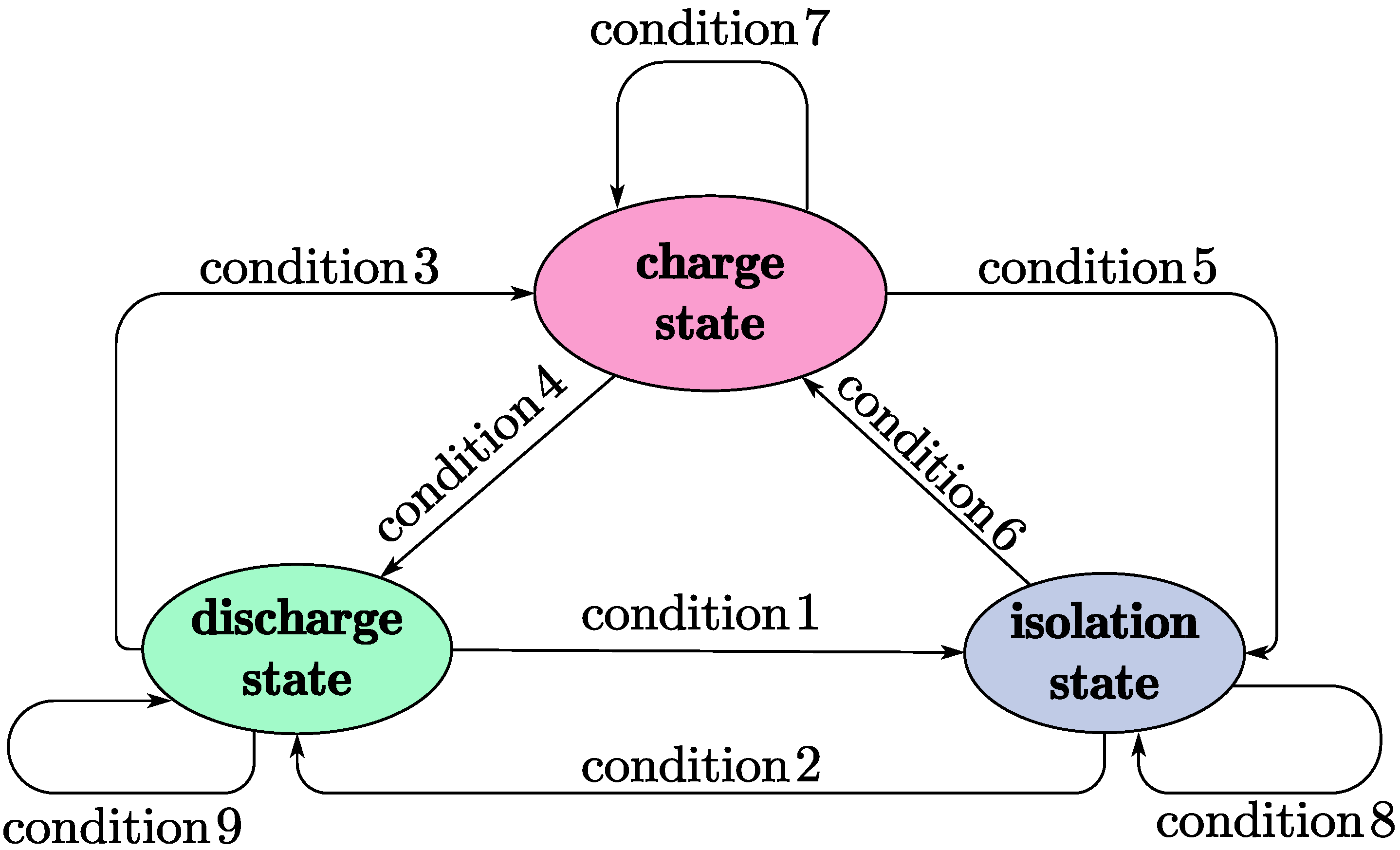 Micromachines 15 01114 g008