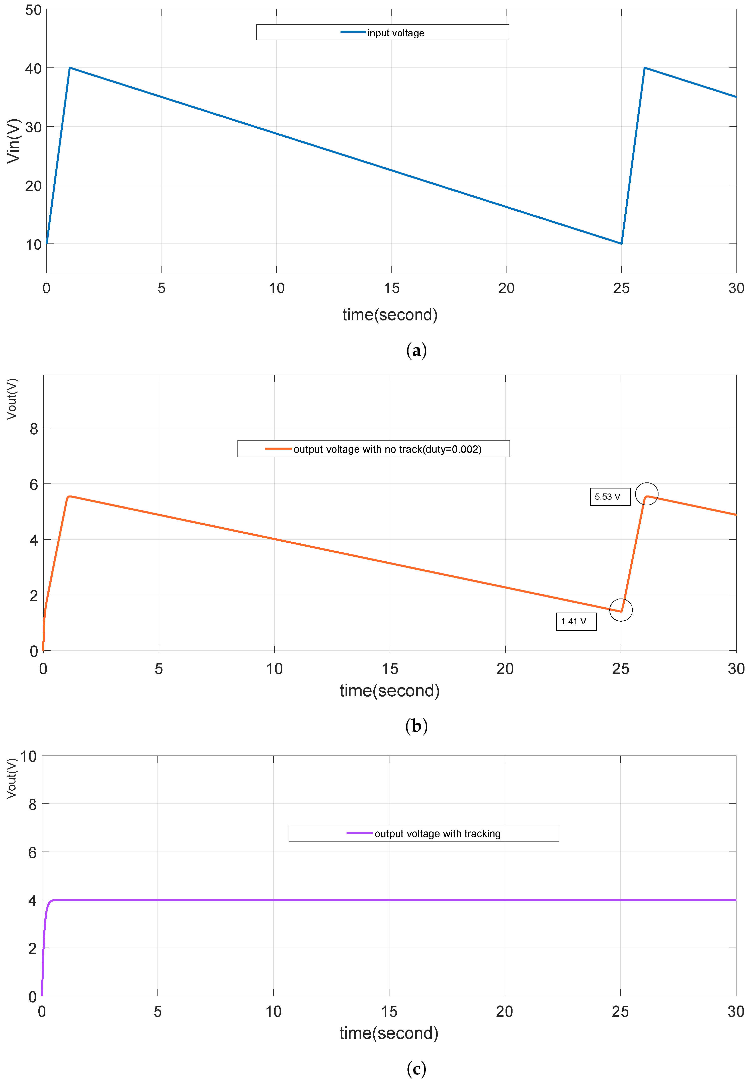 Micromachines 15 01114 g022