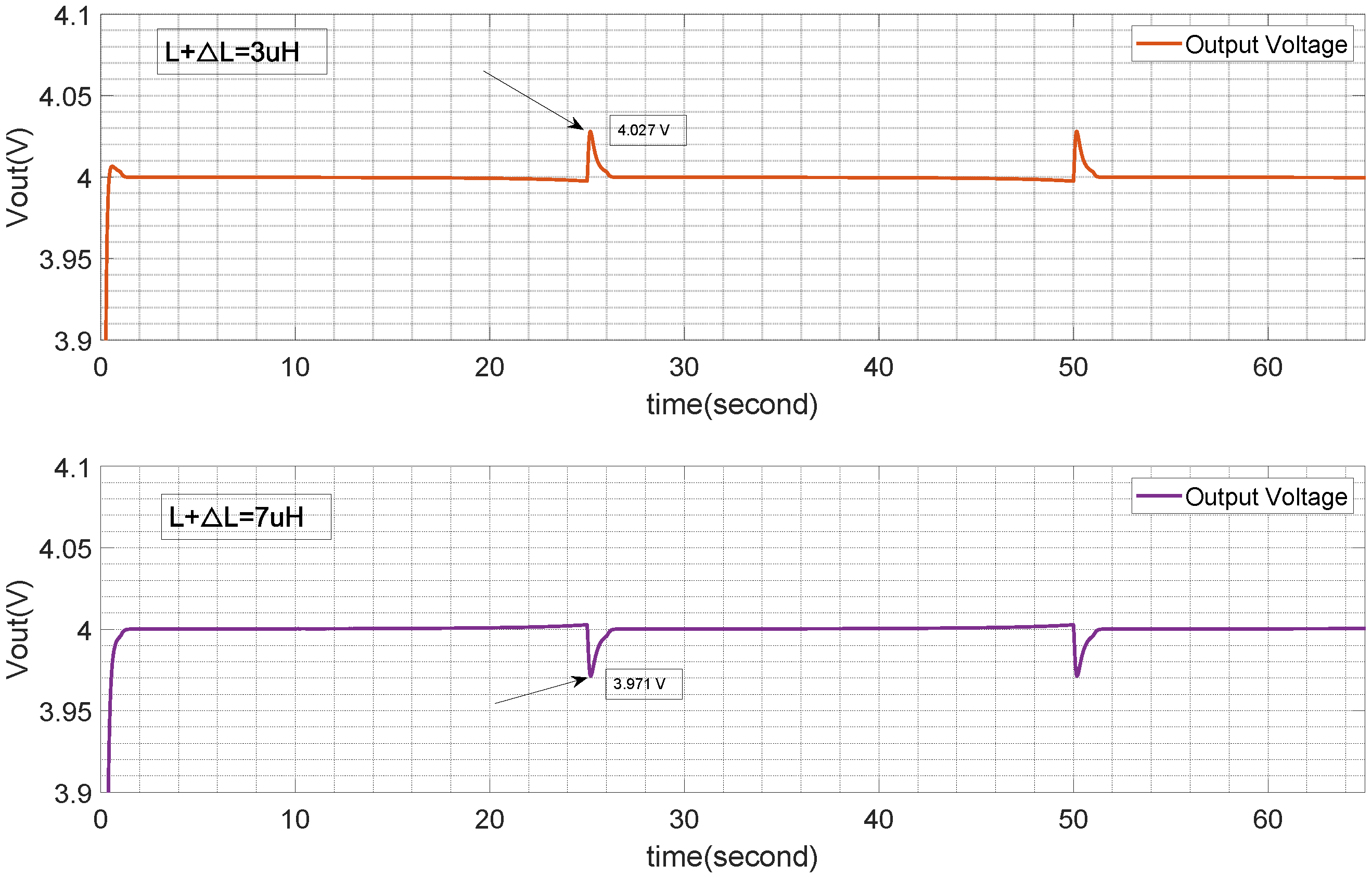 Micromachines 15 01114 g026