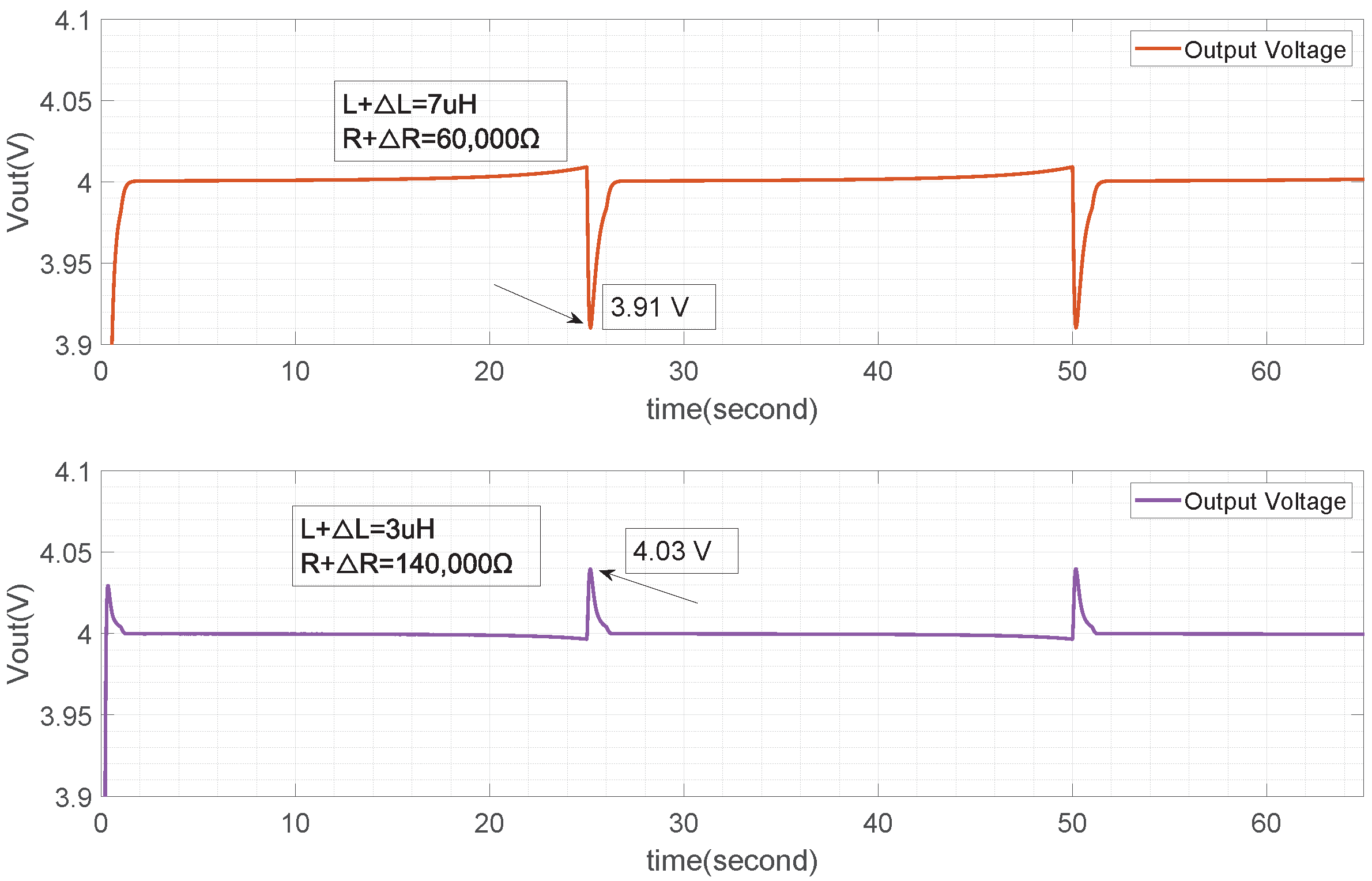 Micromachines 15 01114 g027