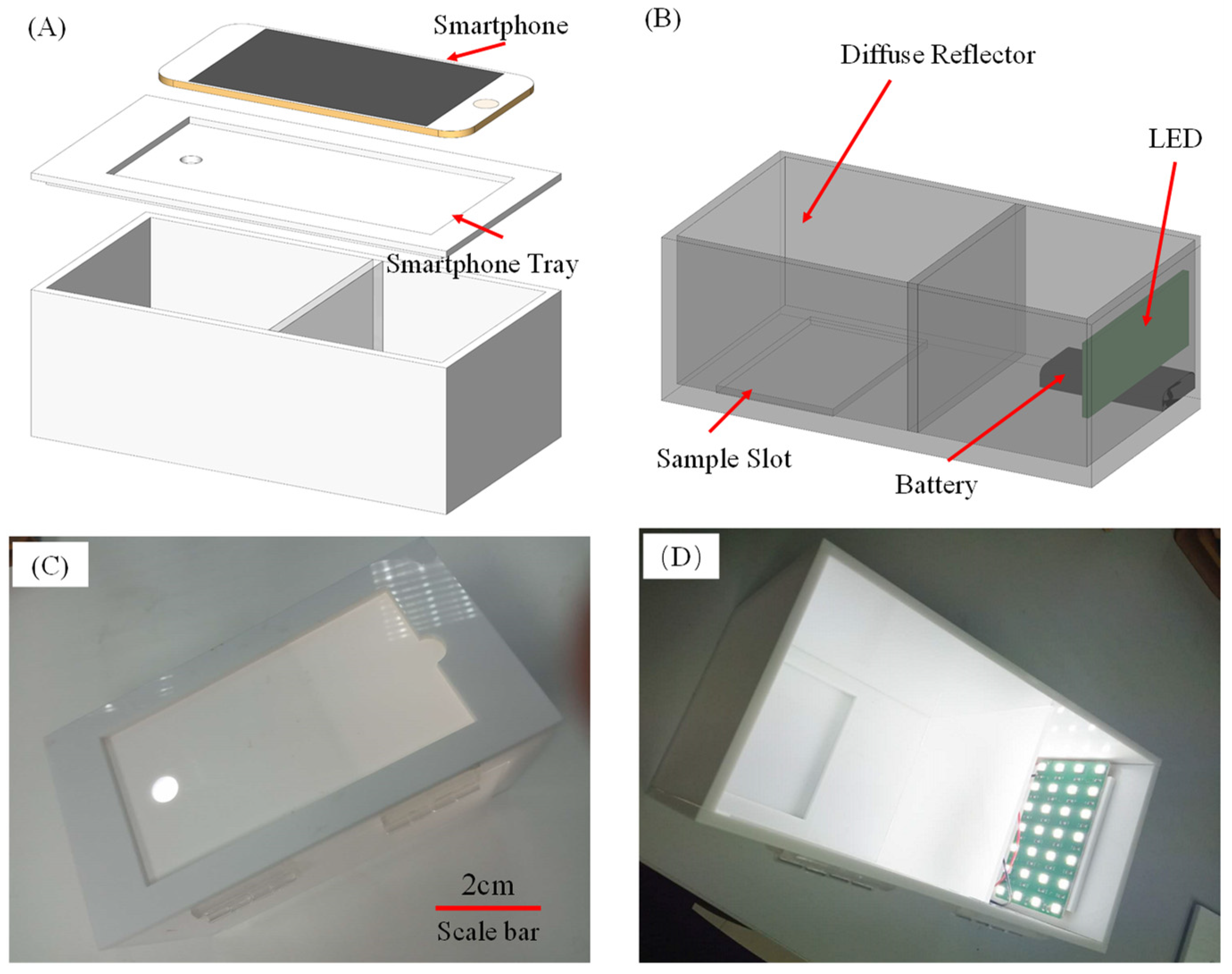 Micromachines 15 01116 g004