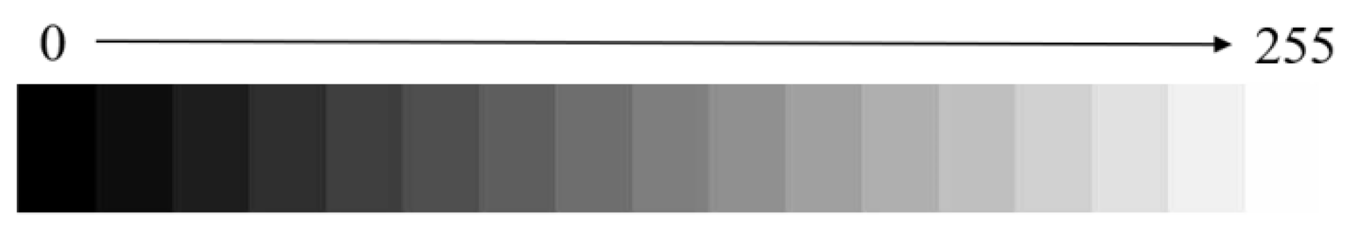 Micromachines 15 01116 g005
