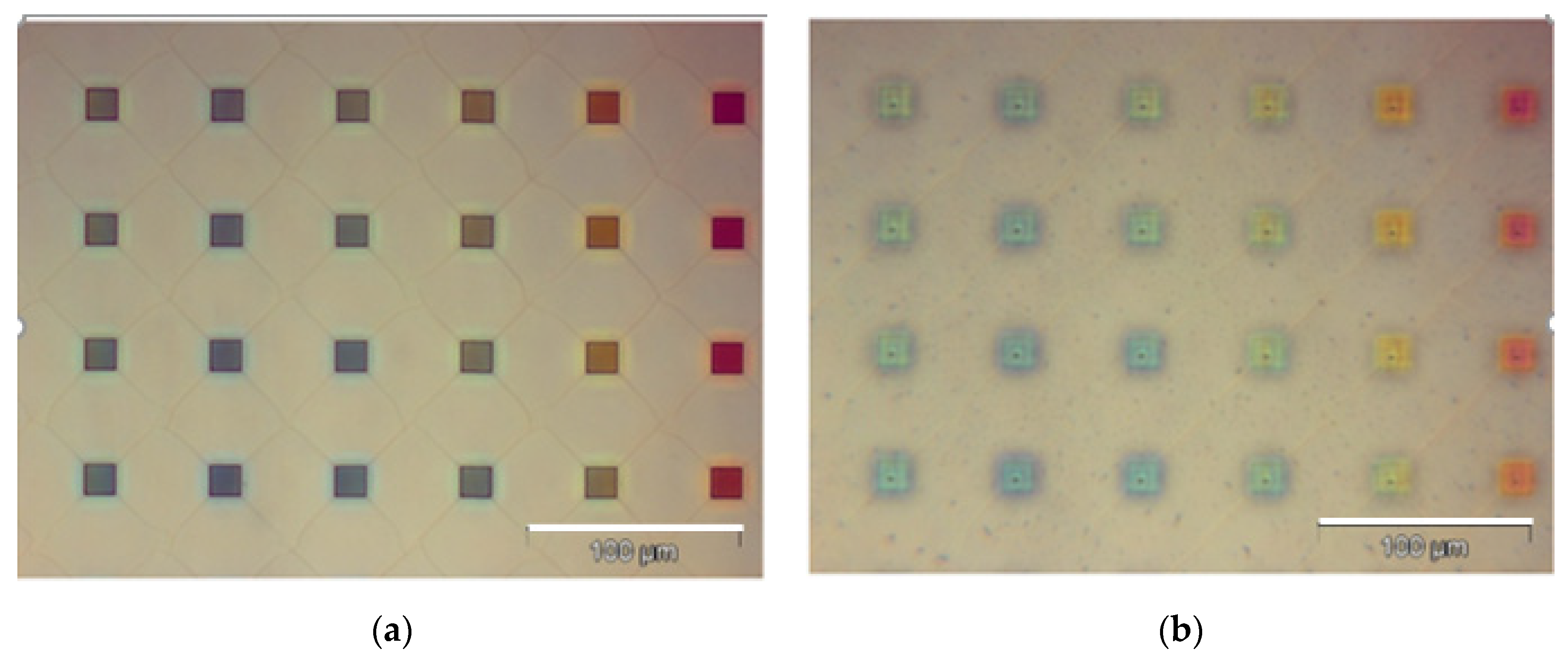 Micromachines 15 01118 g008