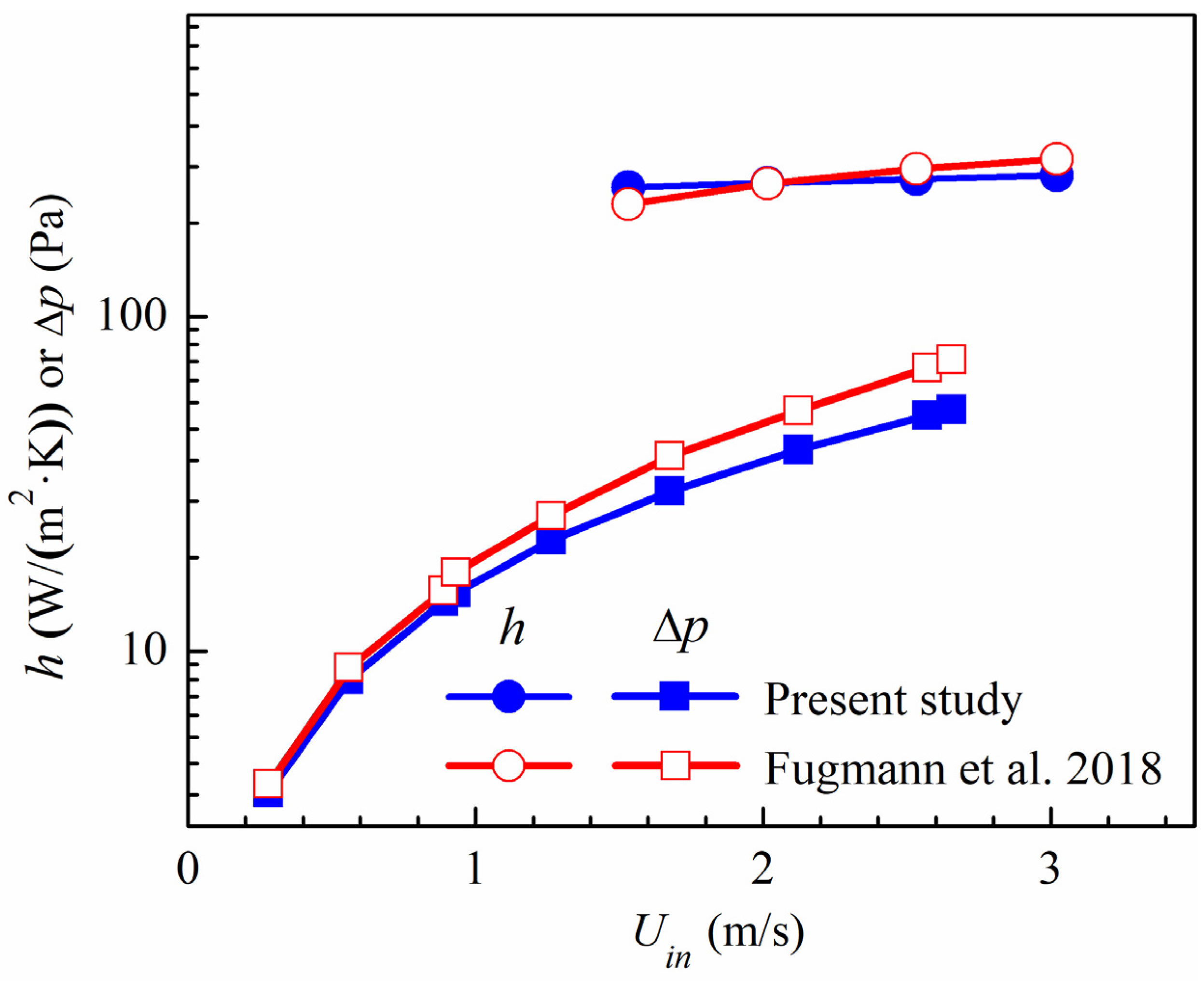 Micromachines 15 01120 g004