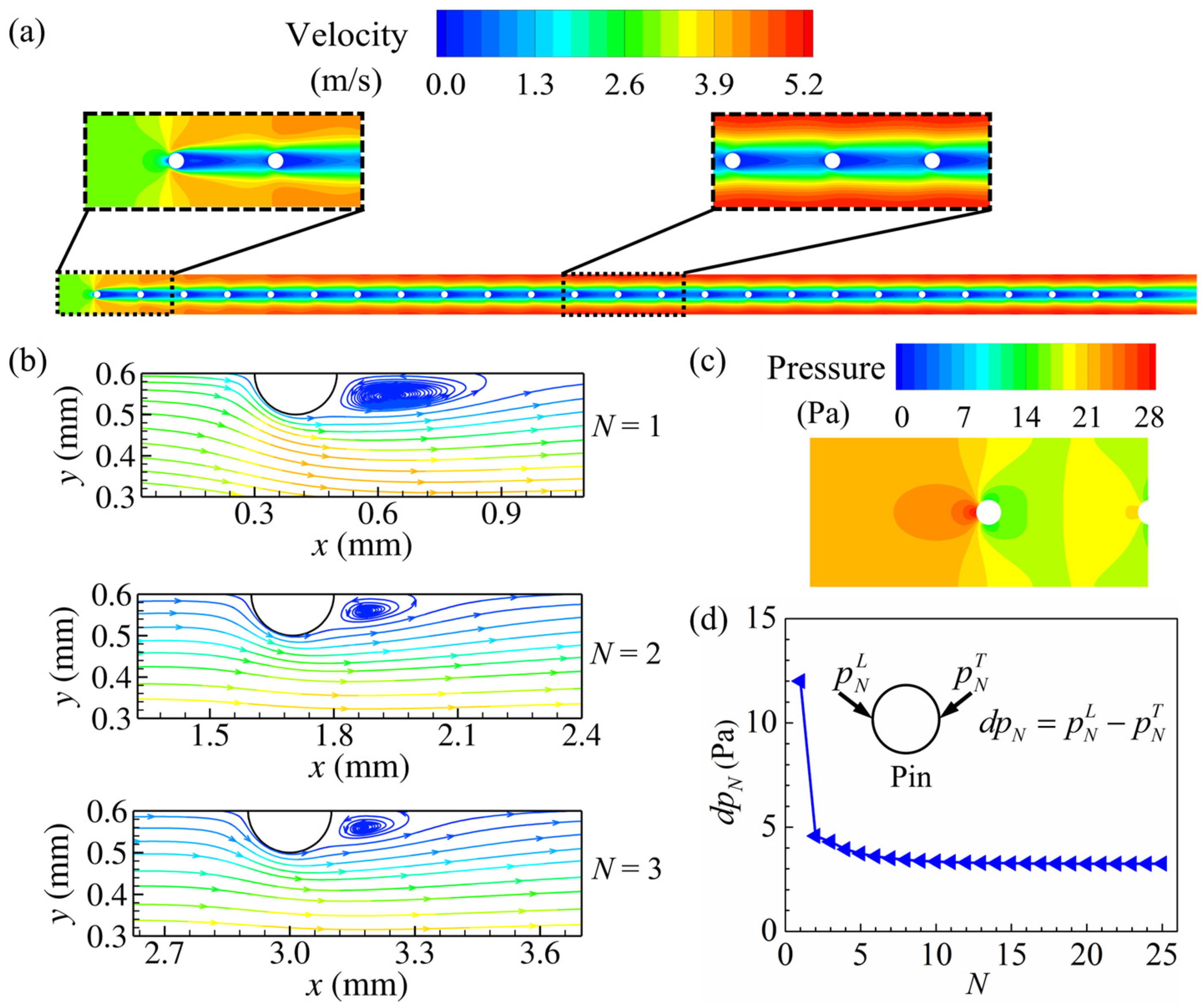 Micromachines 15 01120 g006