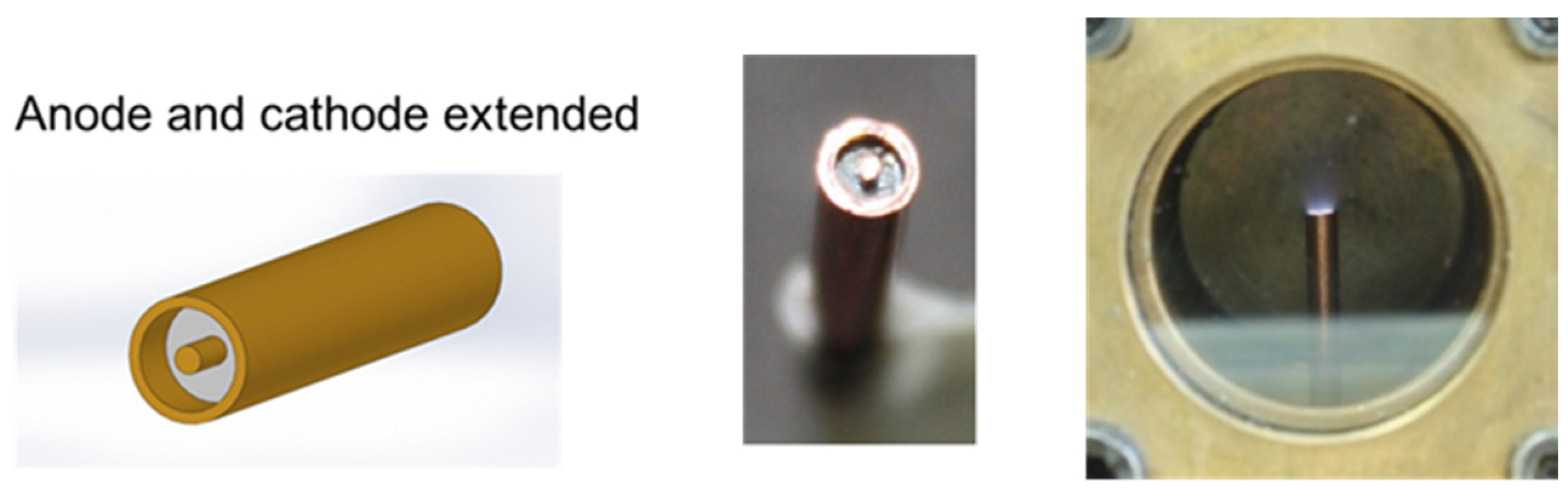 Micromachines 15 01123 g009