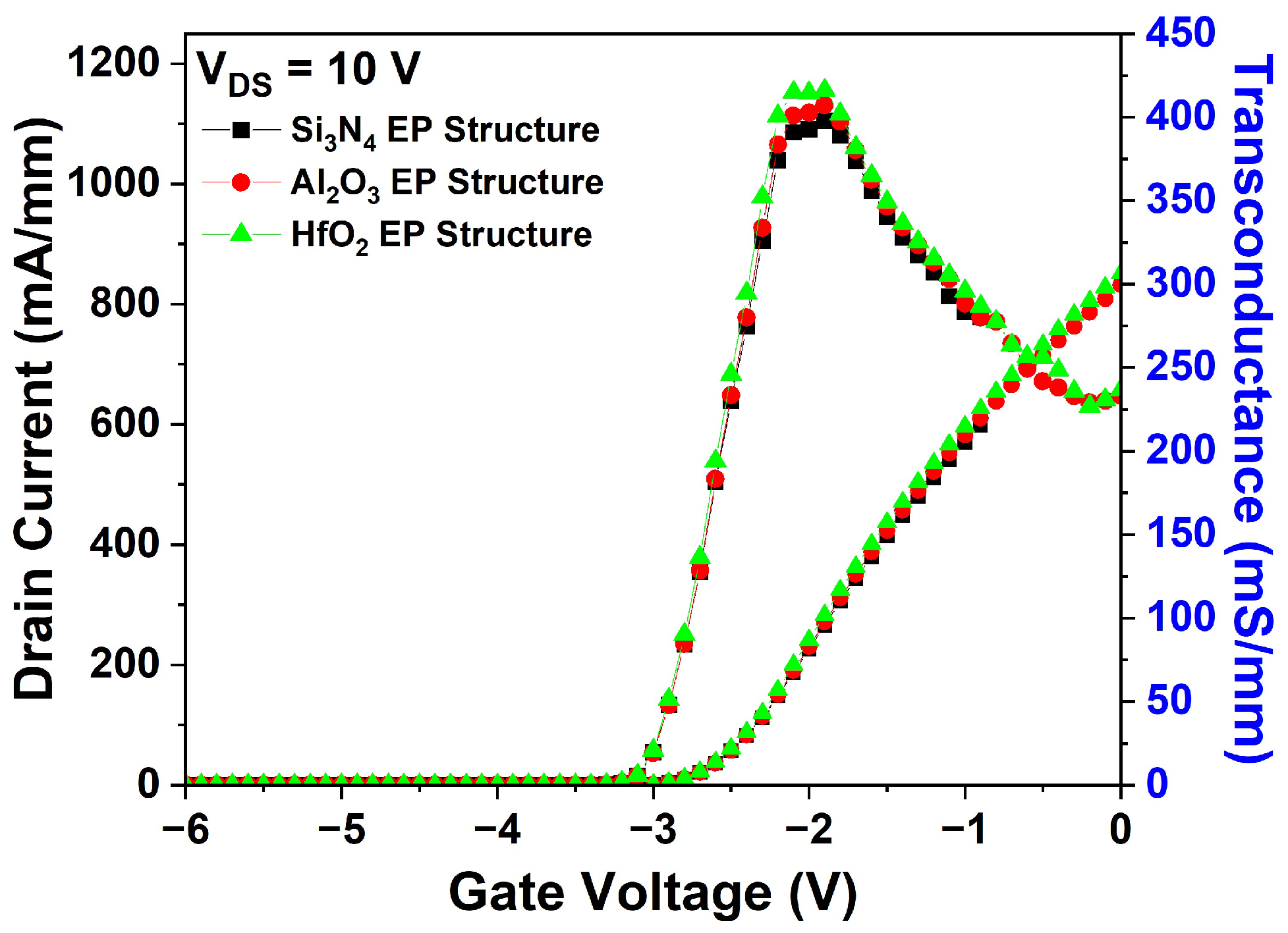 Micromachines 15 01126 g005