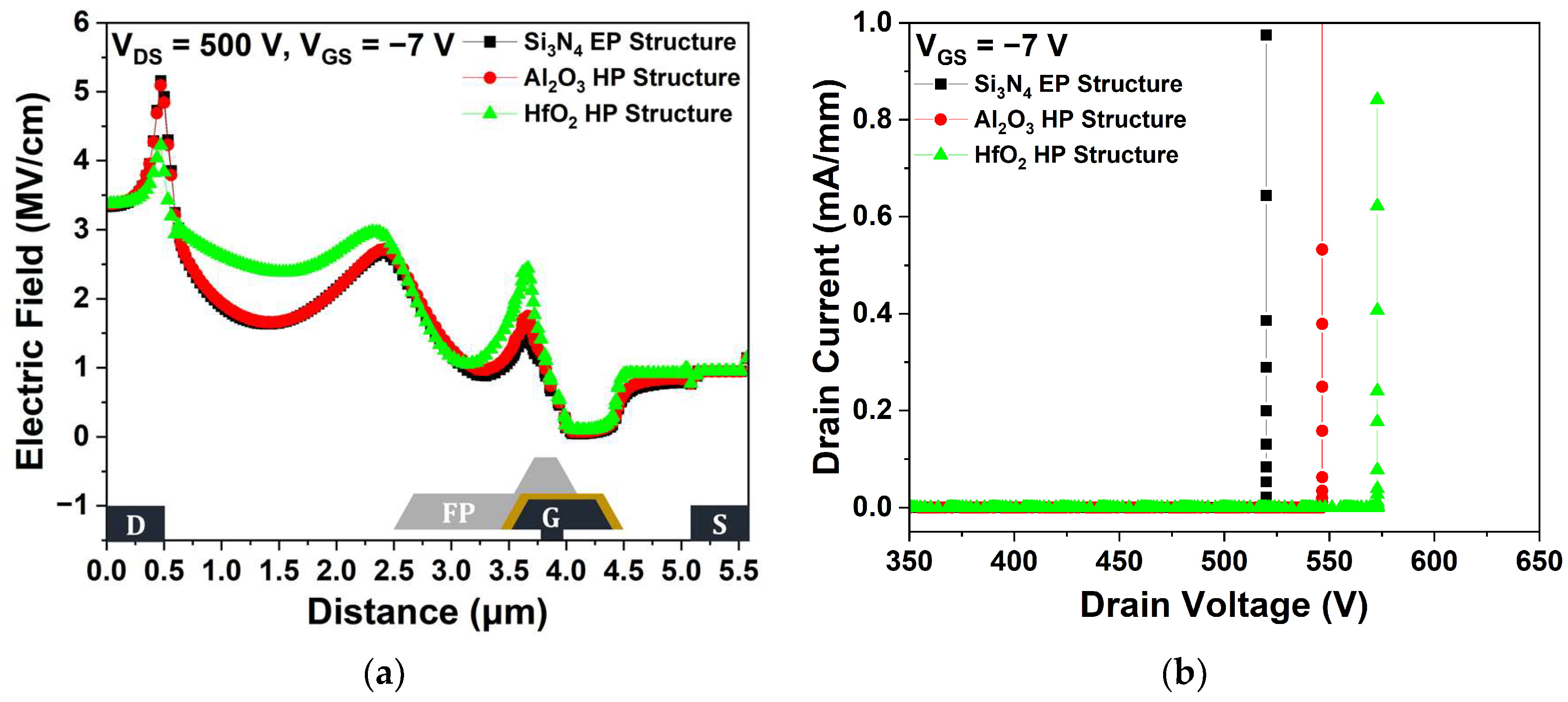 Micromachines 15 01126 g010