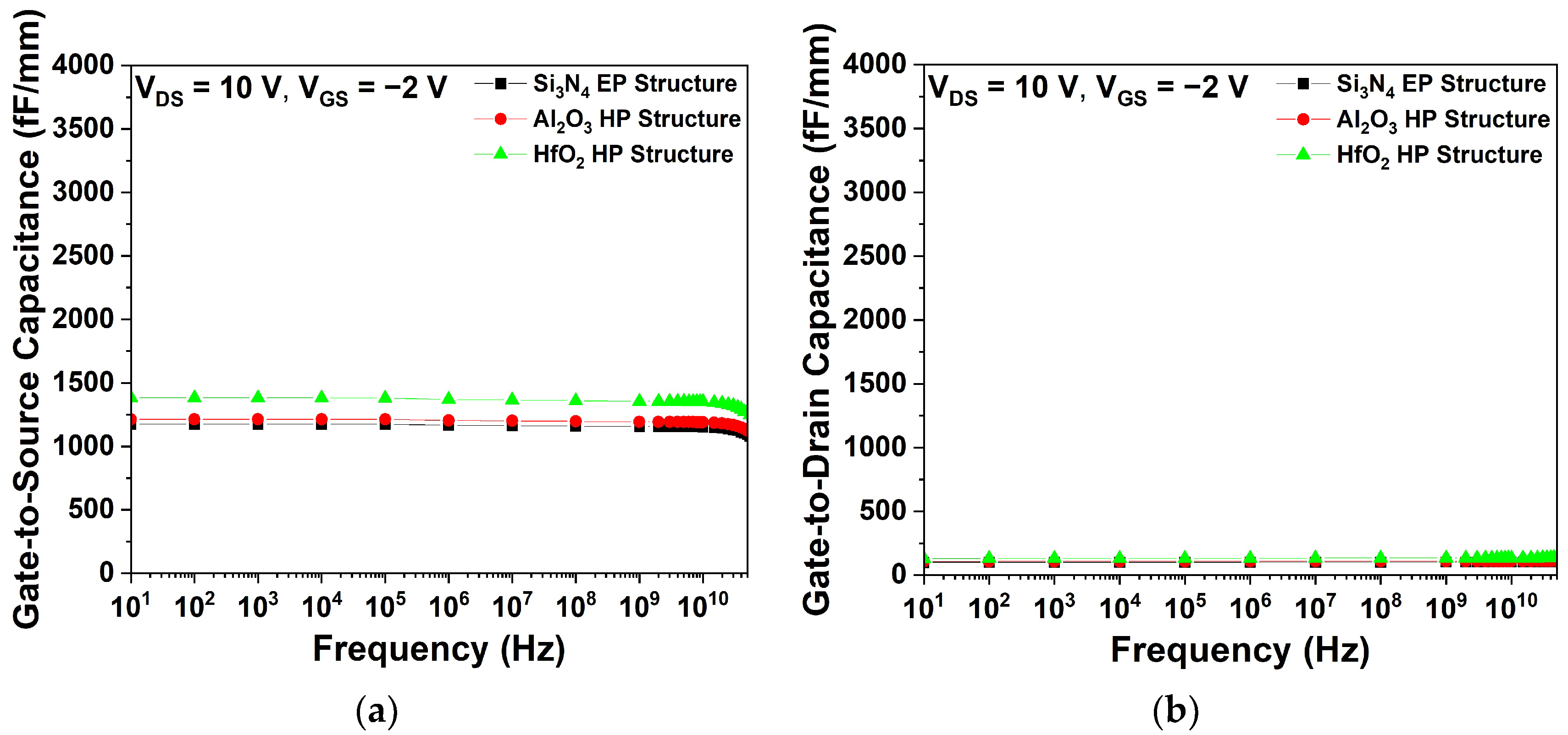 Micromachines 15 01126 g011