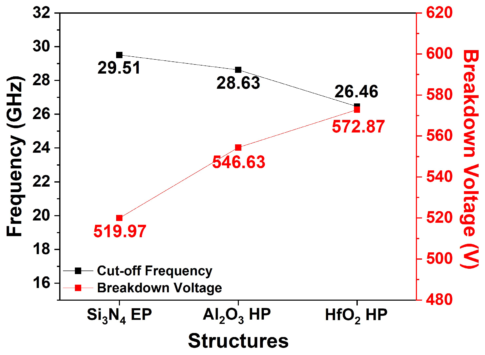 Micromachines 15 01126 g012