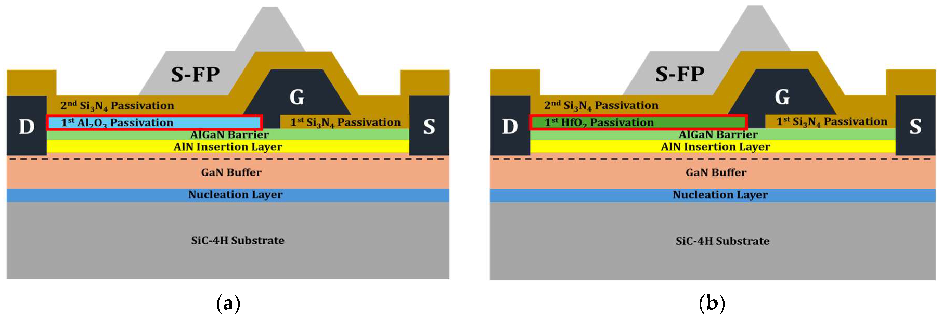 Micromachines 15 01126 g013