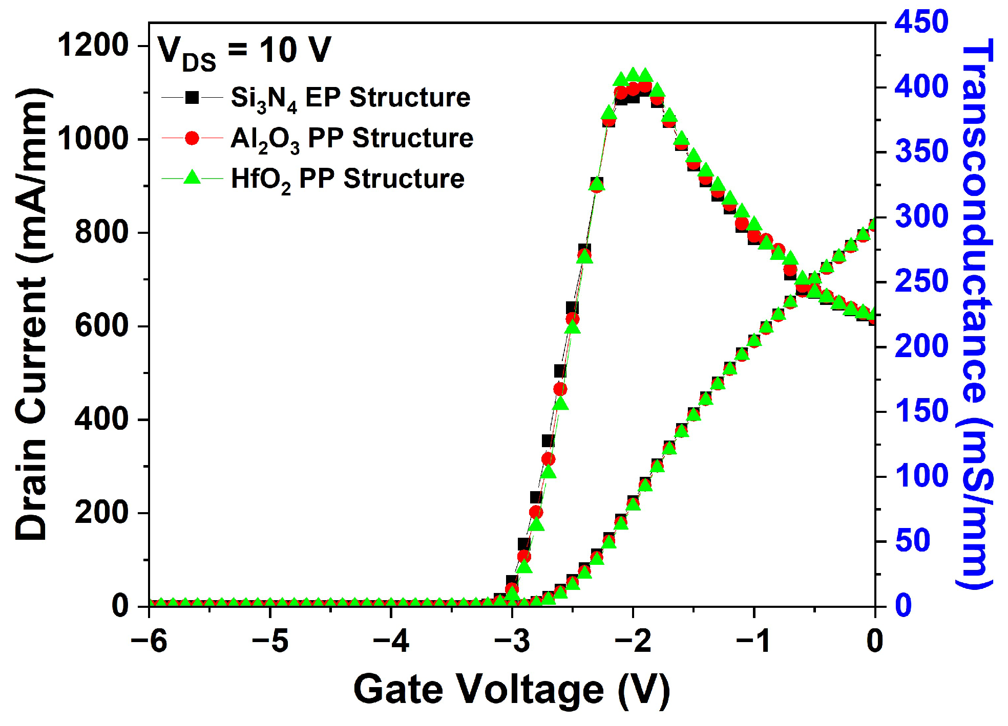 Micromachines 15 01126 g014