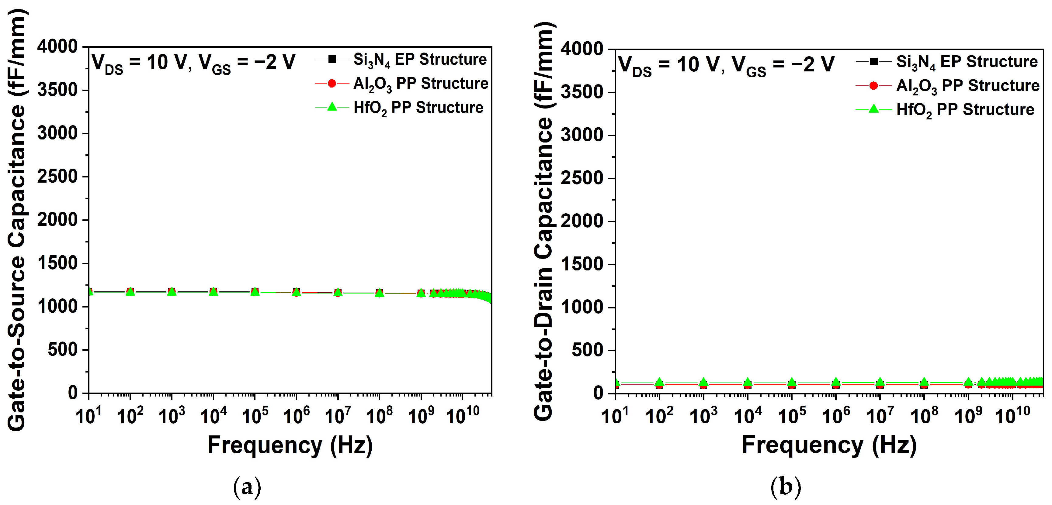 Micromachines 15 01126 g016