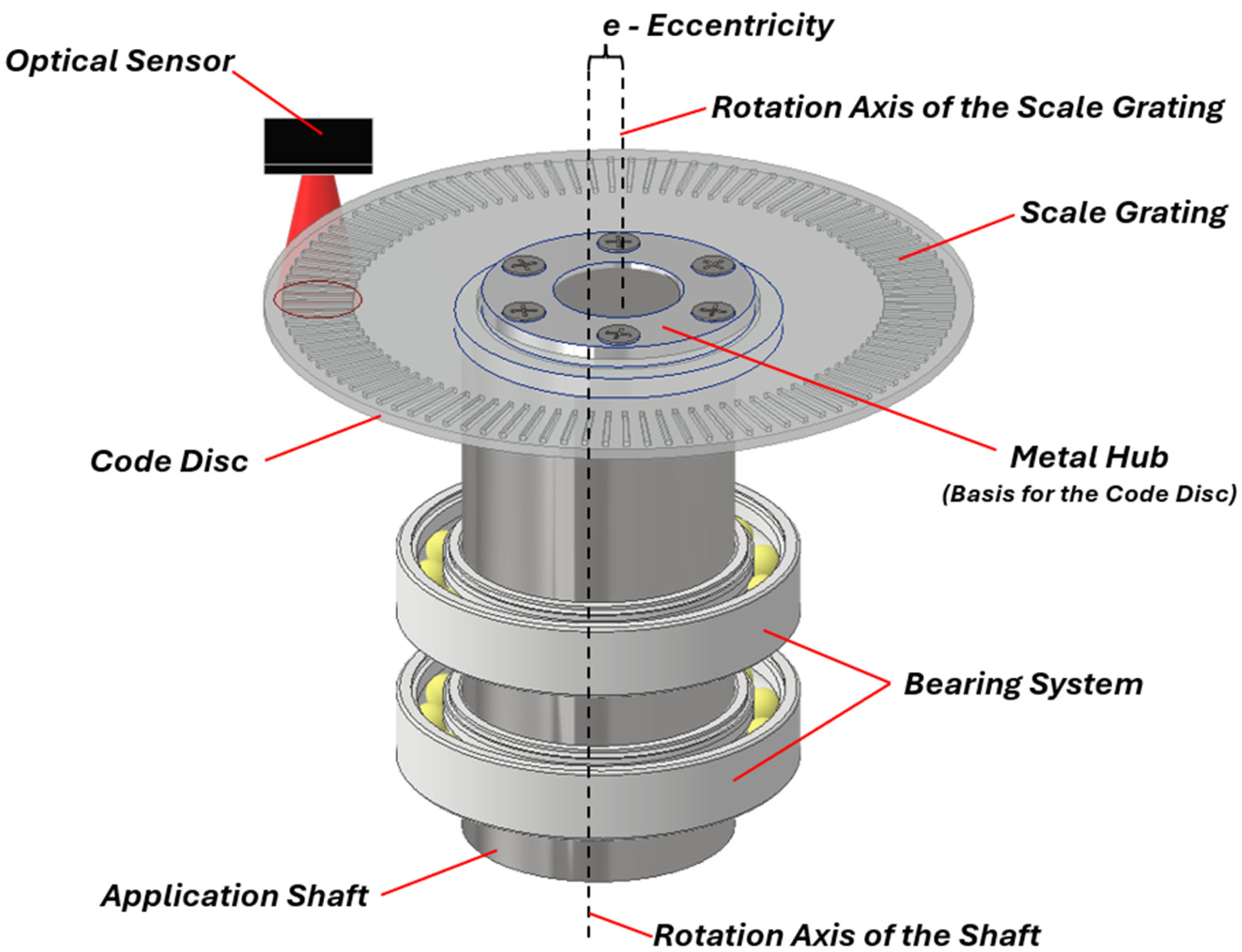 Micromachines 15 01130 g003