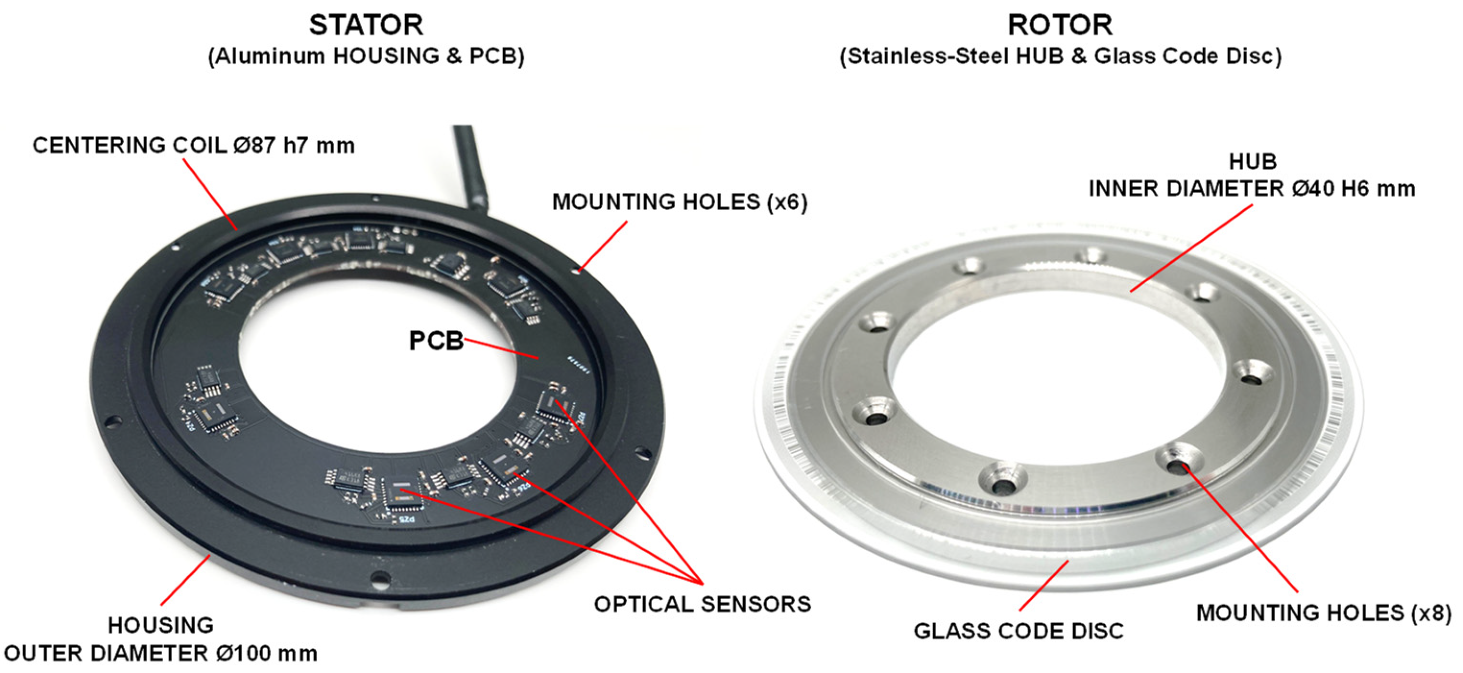 Micromachines 15 01130 g005