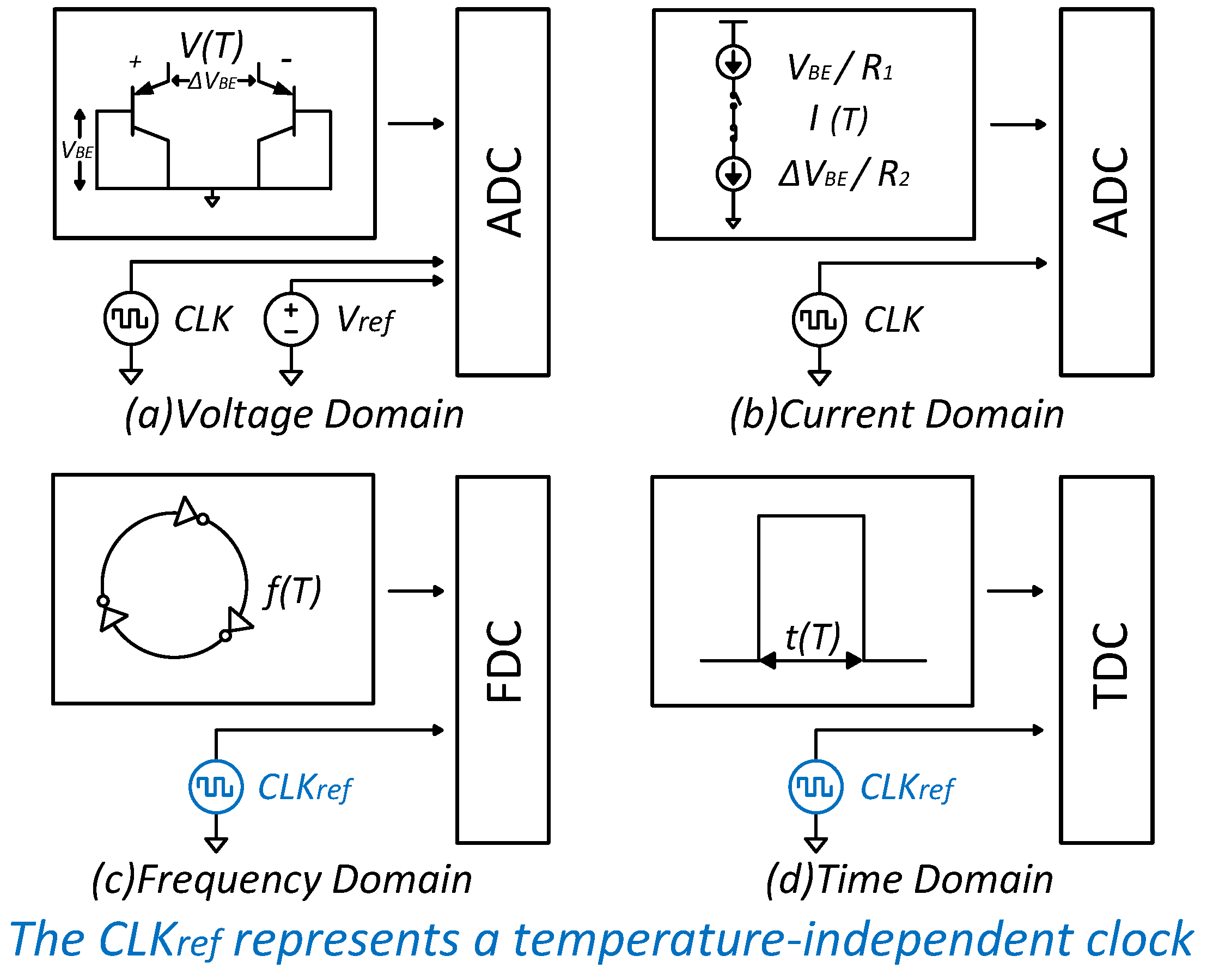 Micromachines 15 01132 g001