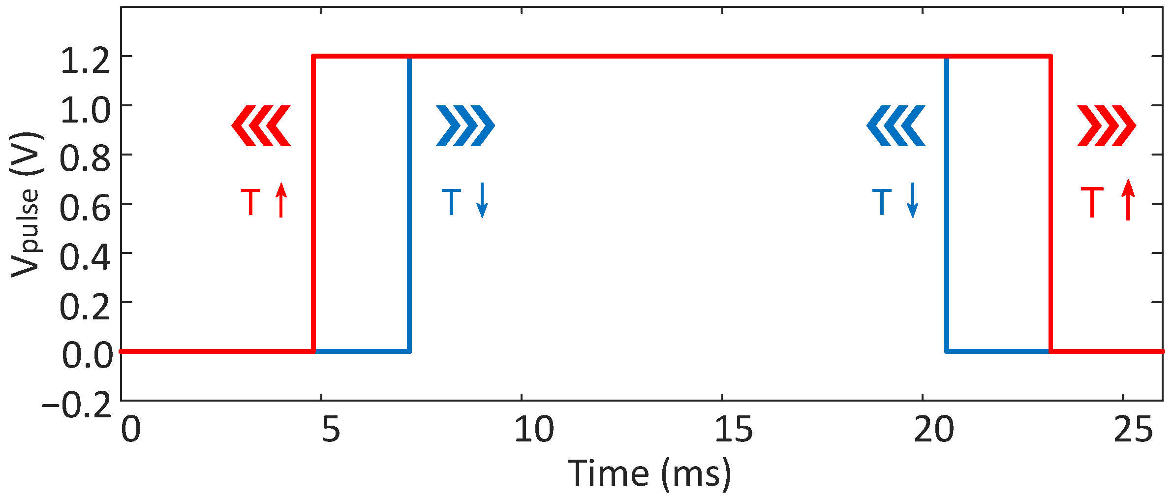 Micromachines 15 01132 g003