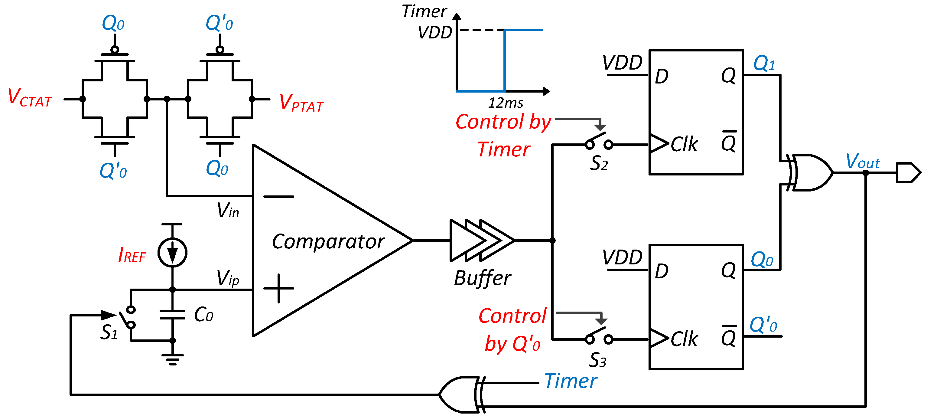 Micromachines 15 01132 g005