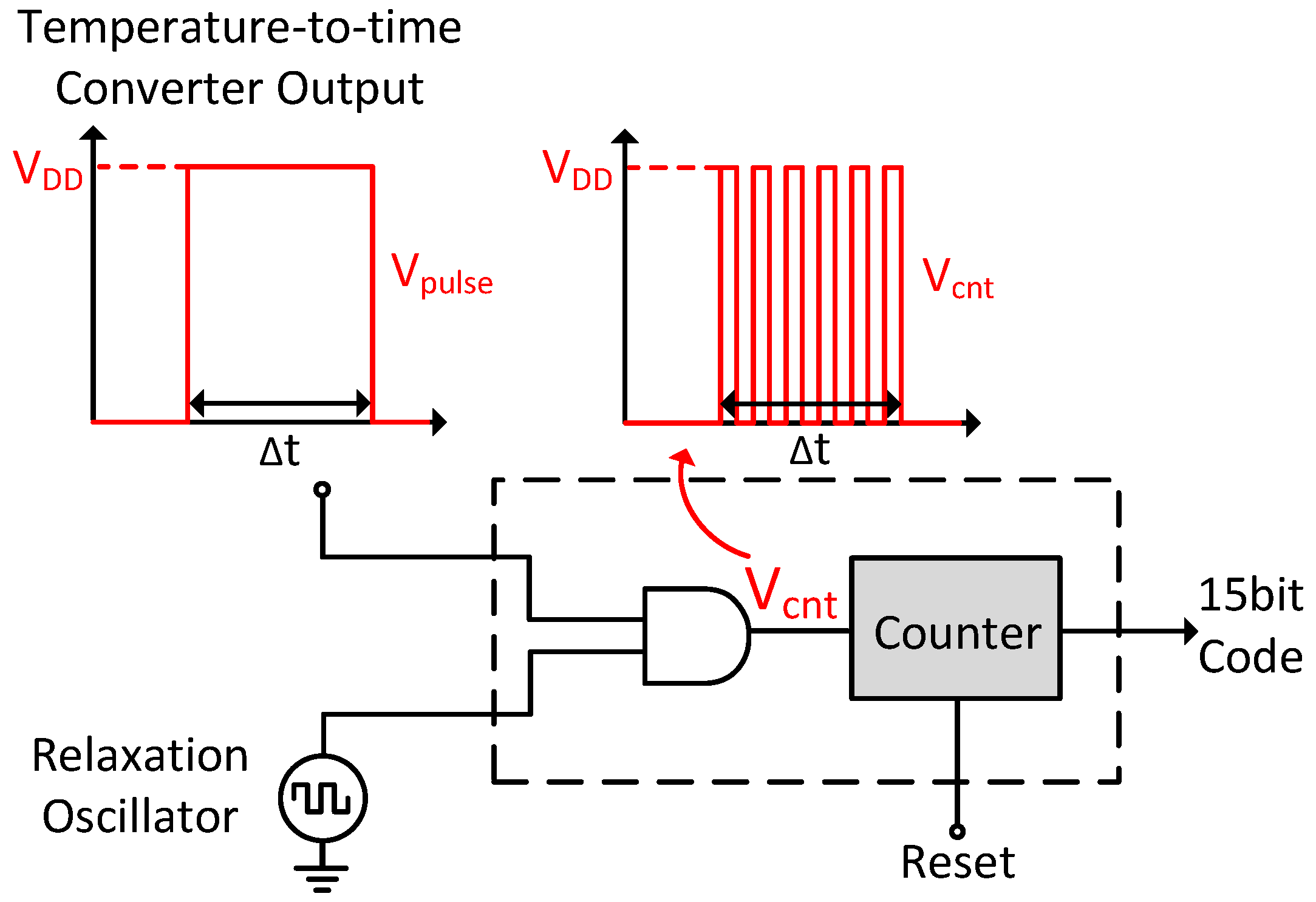 Micromachines 15 01132 g010